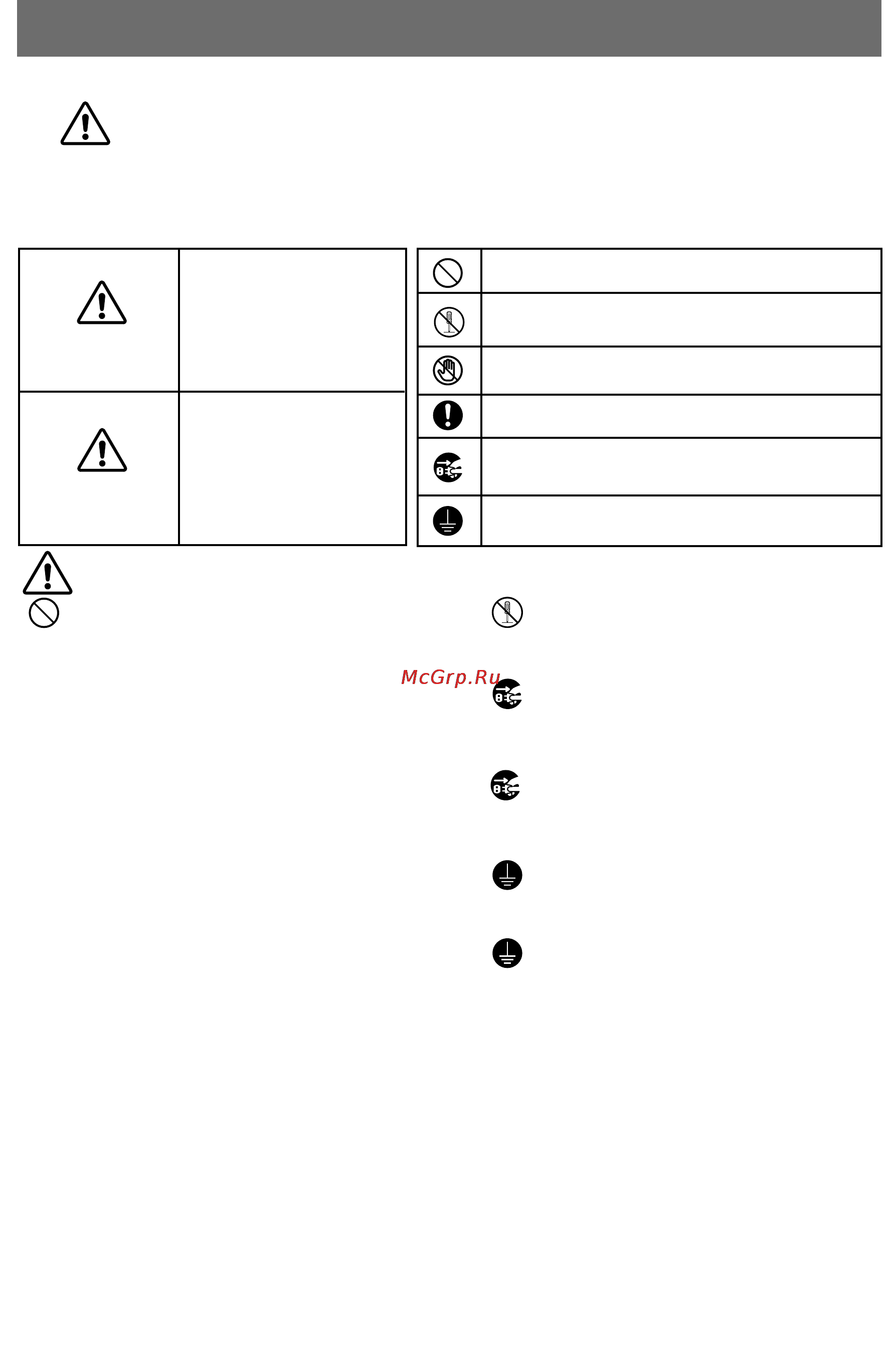 Samsung RS21KGRS [2/40] Safety warnings