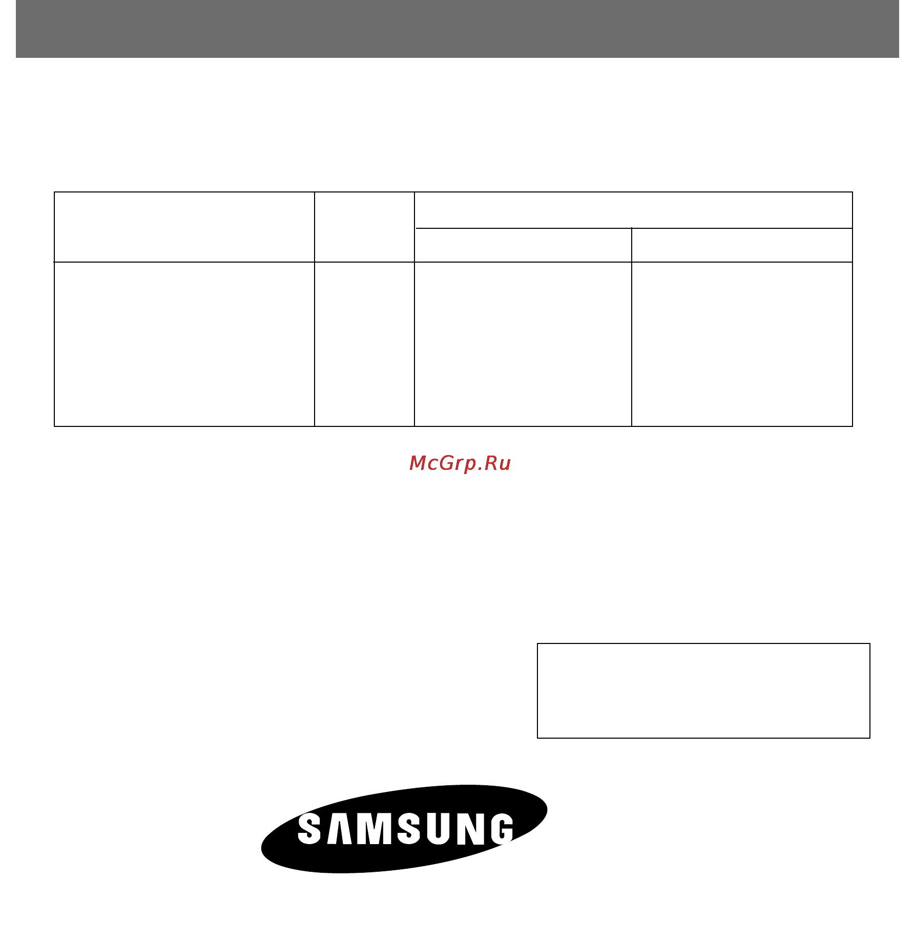 Samsung RS21KGRS [40/40] Пределы допустимых температур воздуха в комнате