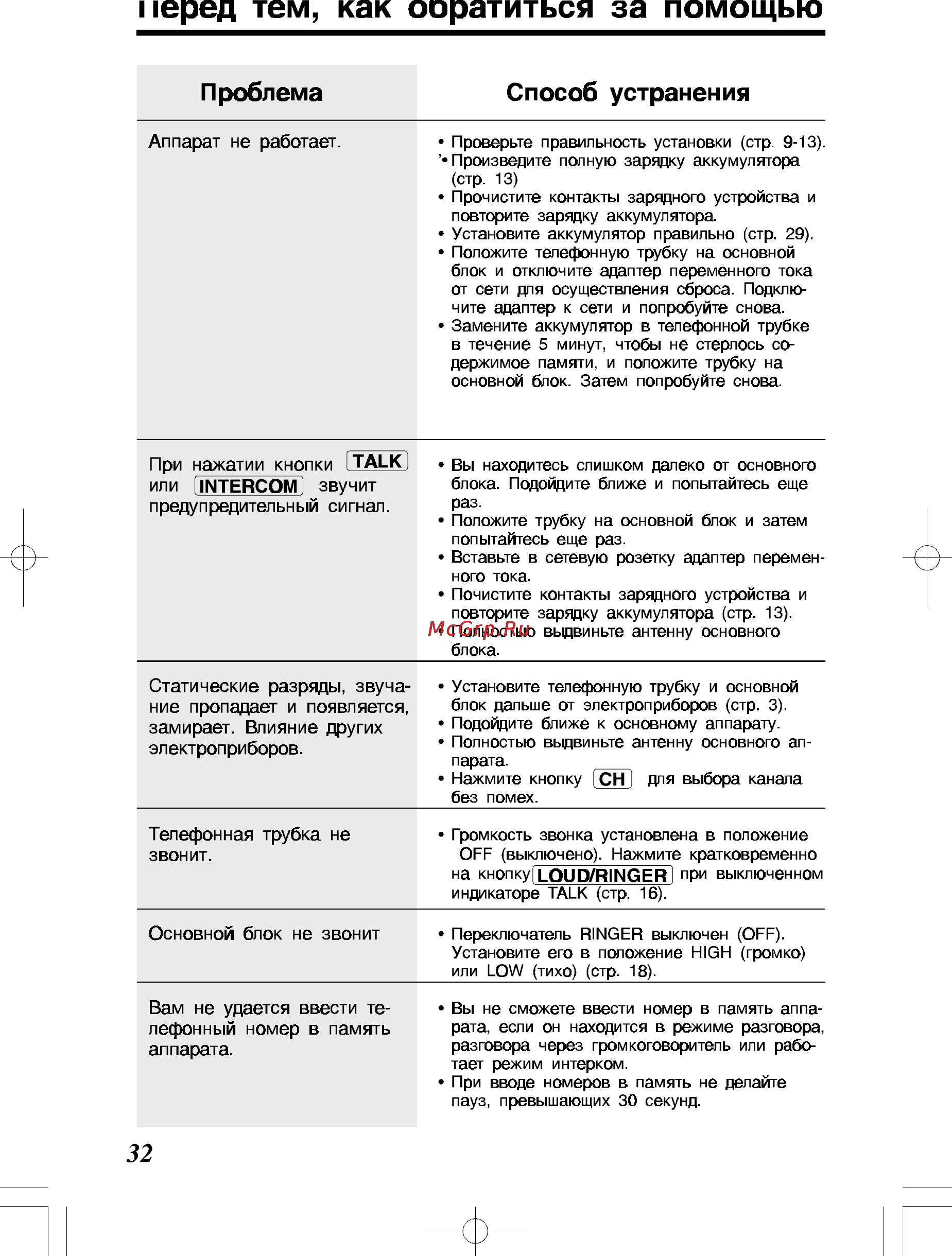 Panasonic KX-TC428RU-B [32/40] Перед тем как ооратиться за помощью