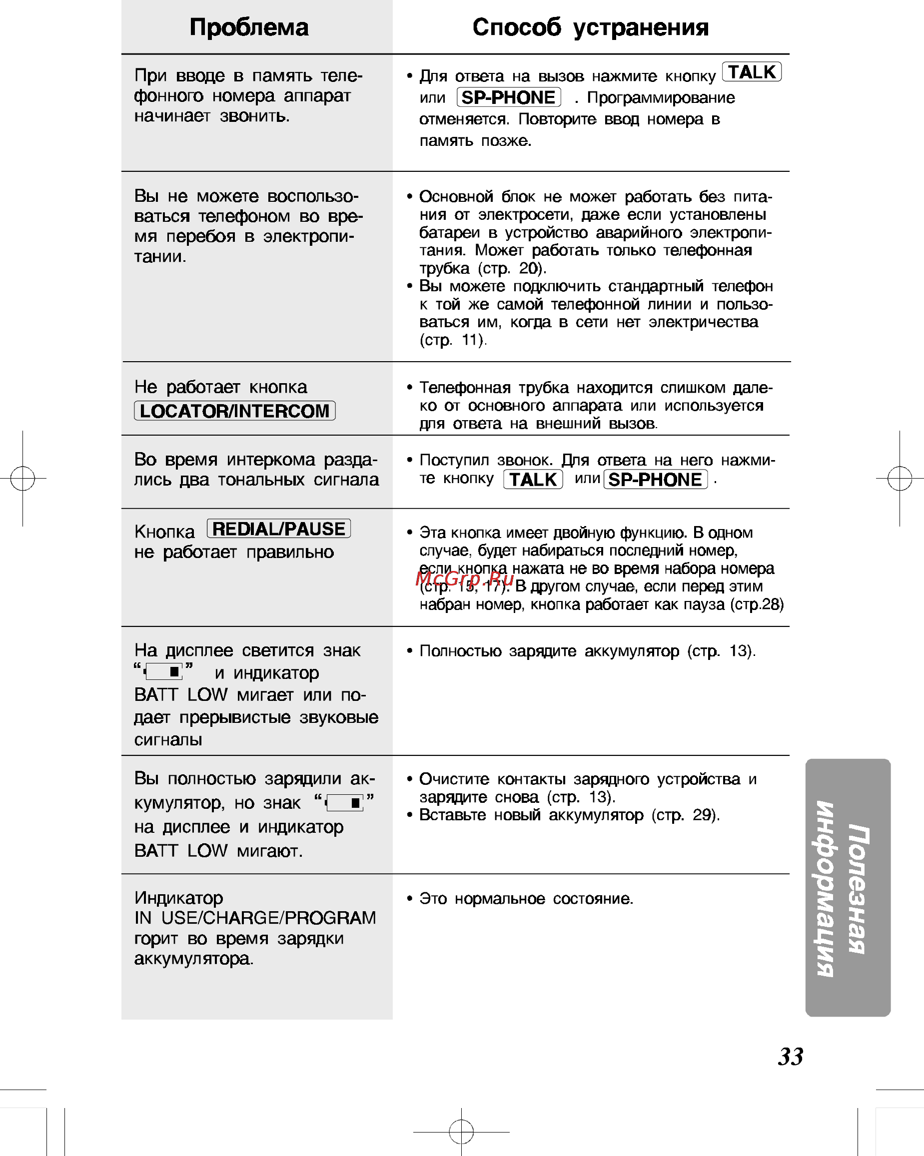 Panasonic KX-TC428RU-B [33/40] Полезная