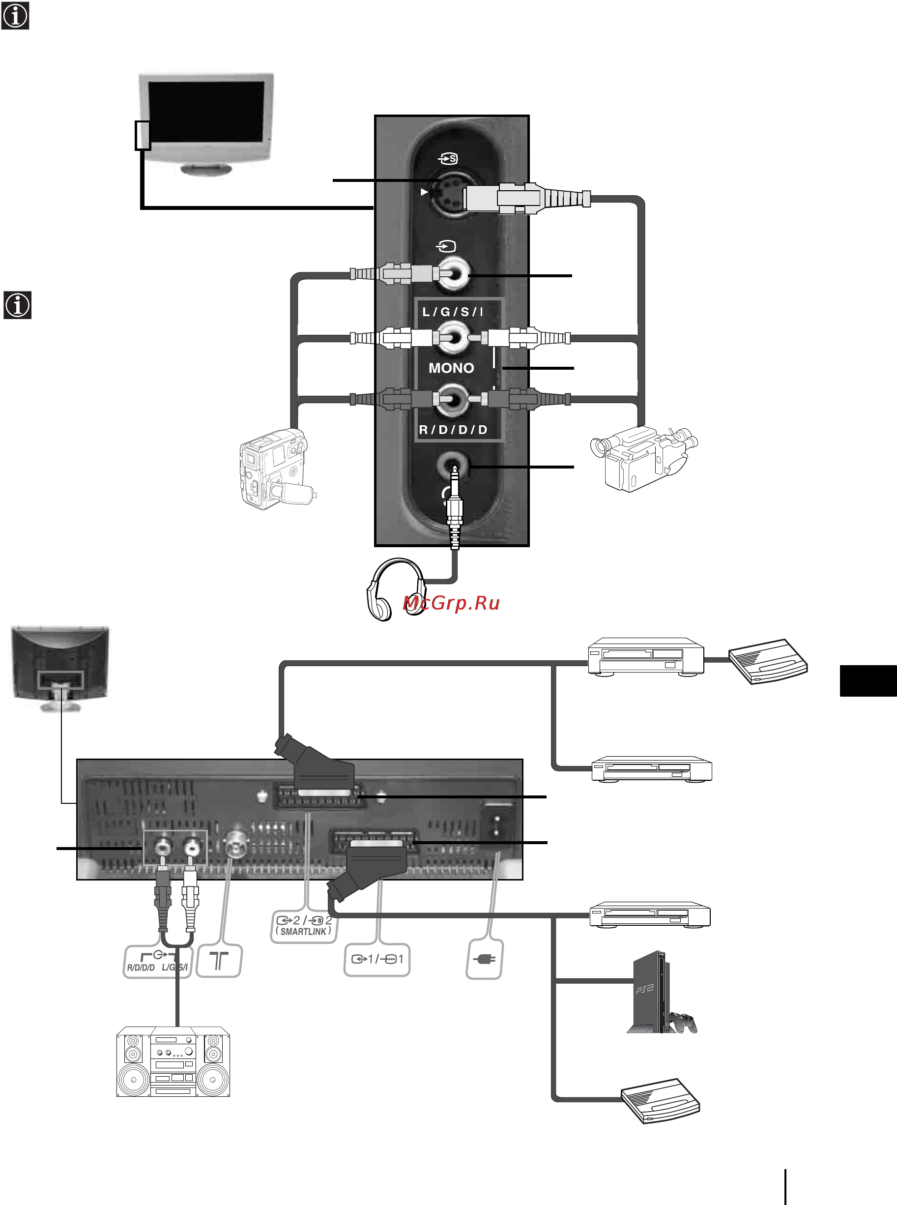 Sony KLV-27HR3 [127/134] Informação adicional