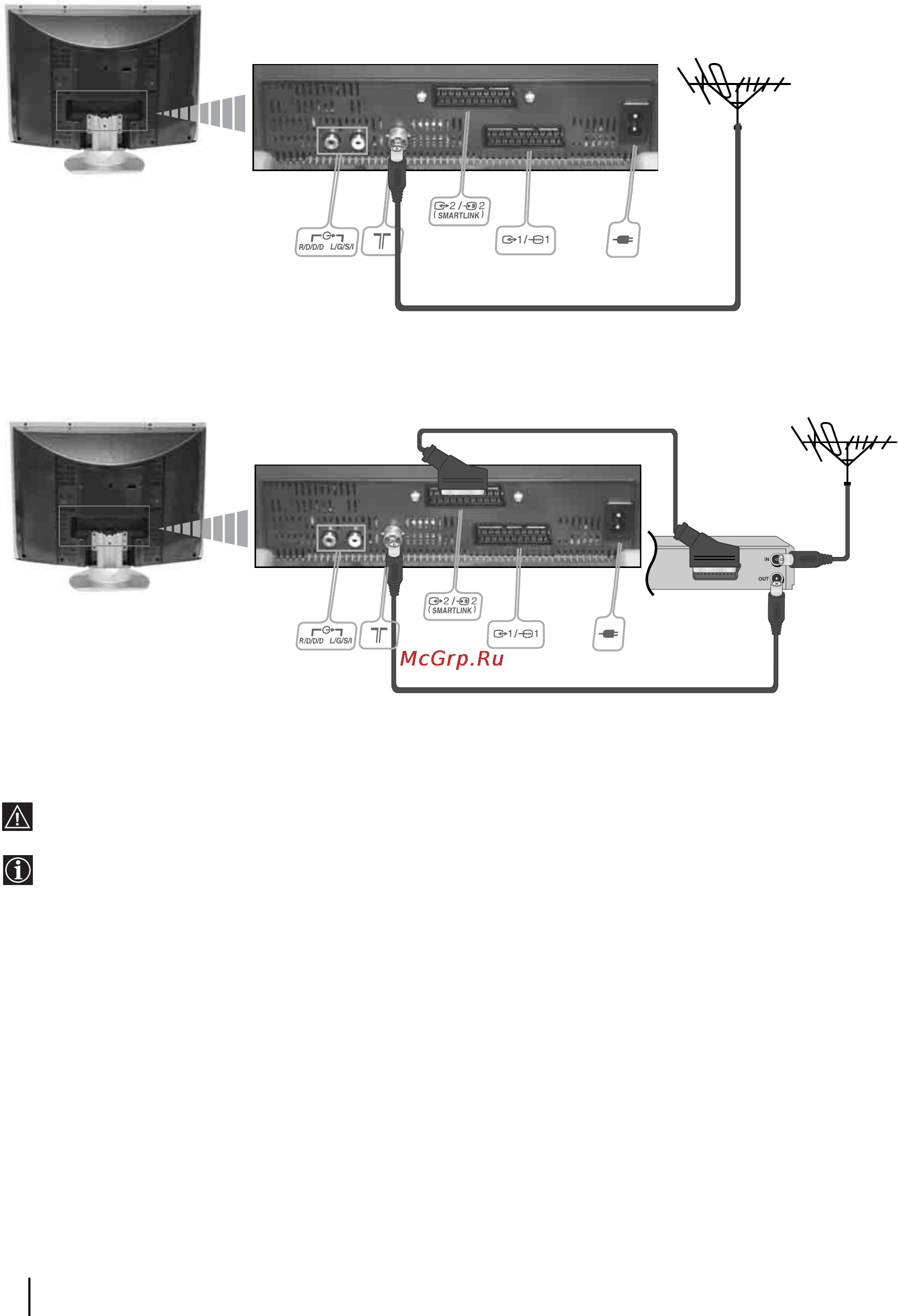 Sony VEGA KLV-23HR3 [79/134] Podłączenie anteny i magnetowidu