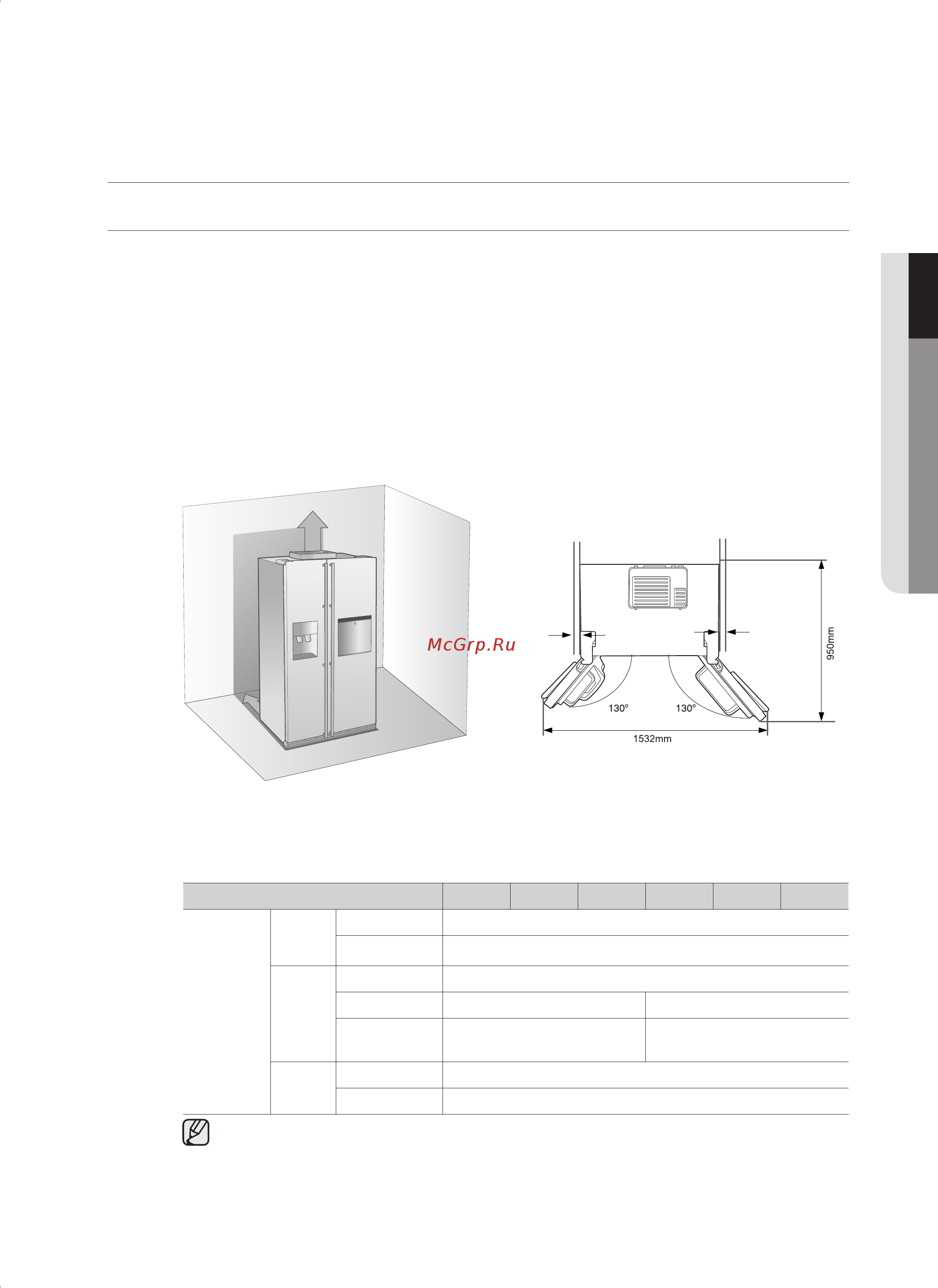 Samsung RSH1DLMR [9/42] Установка холодильника side byside