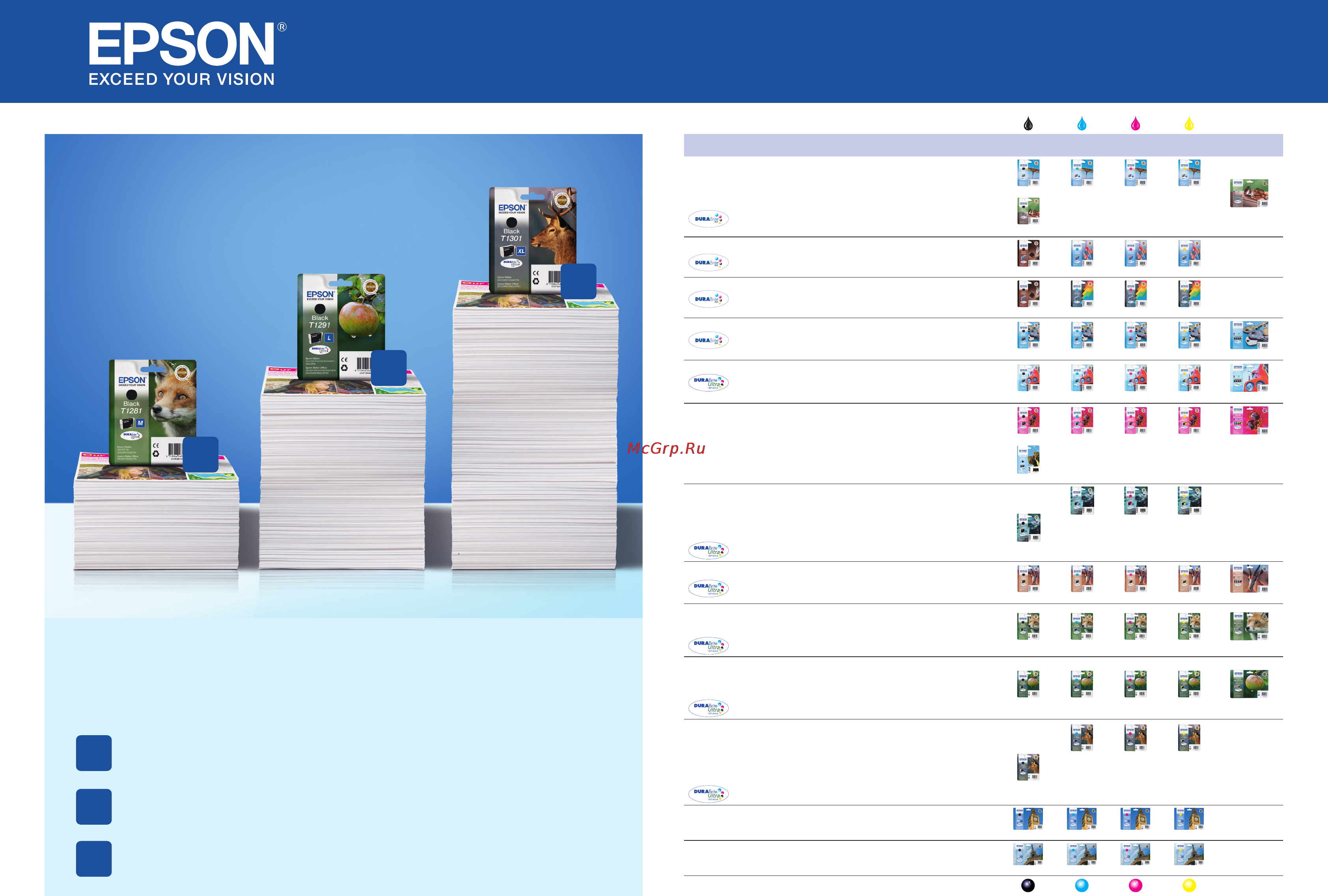 Таблица Соответствия Таблица совместимости раздельных картриджей Epson (Фотопринтеры и МФУ) [3/3] Таблица совместимости раздельных картриджей epson 2010 четырехцветные принтеры и мфу
