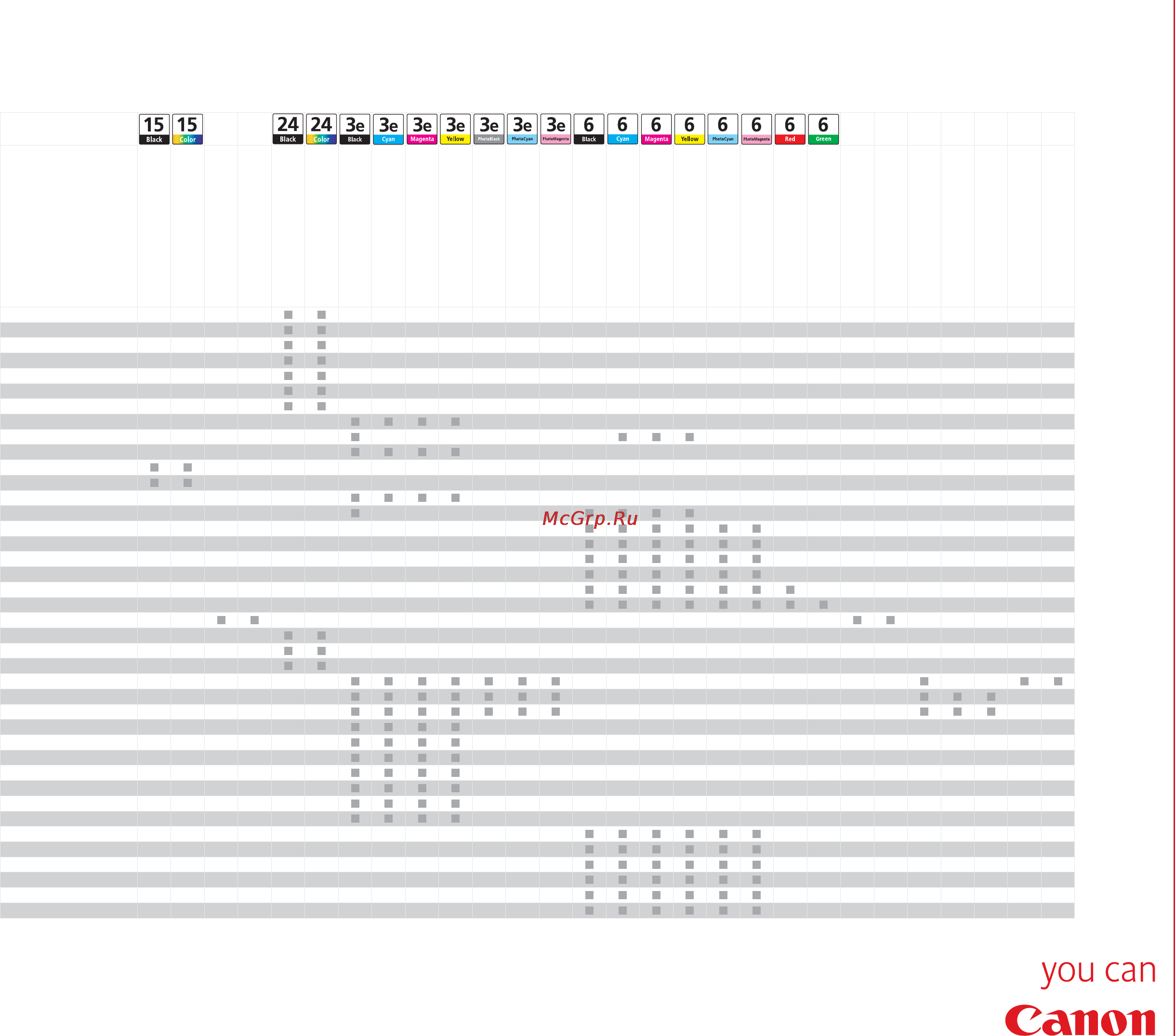 Таблица Соответствия Таблица совместимости расходных материалов Canon 2005-2006 [4/7] С технологией пузырьково струйной печати принтеры серии s с технологией пузырьково струйной печати