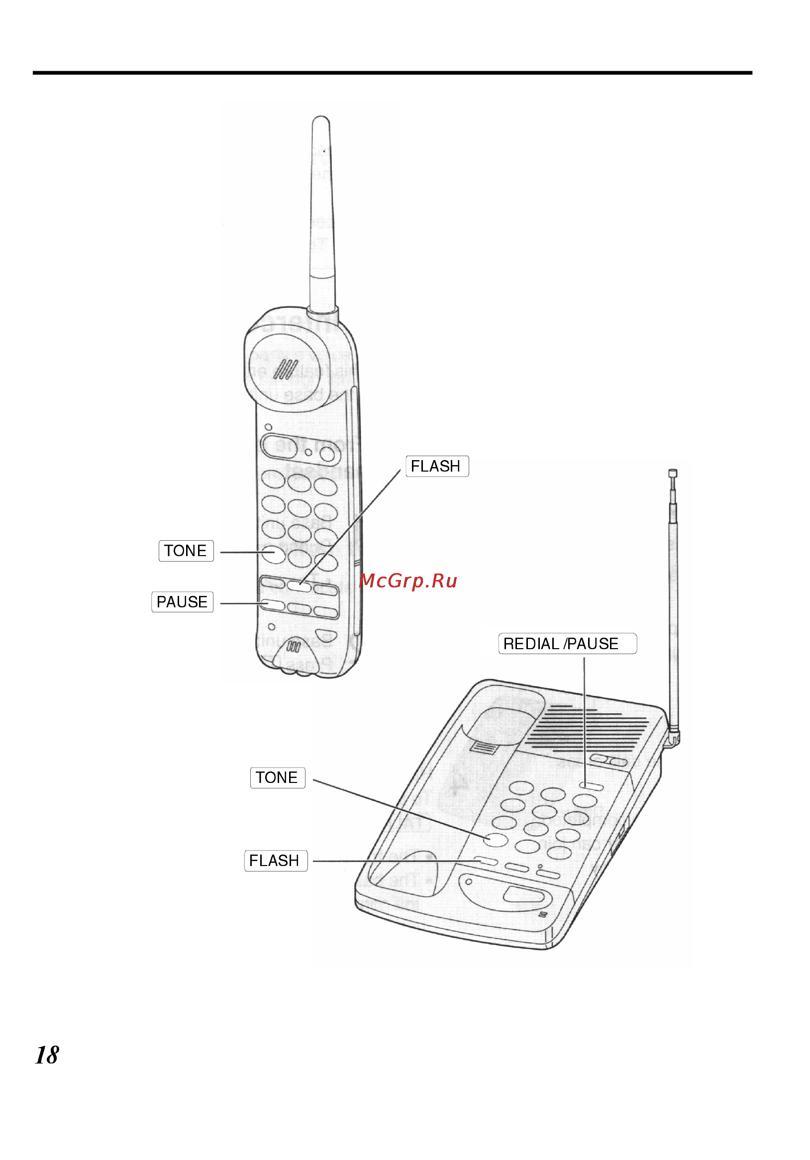 Panasonic KX-TC423BX-B Инструкция по эксплуатации онлайн [18/24] 52040