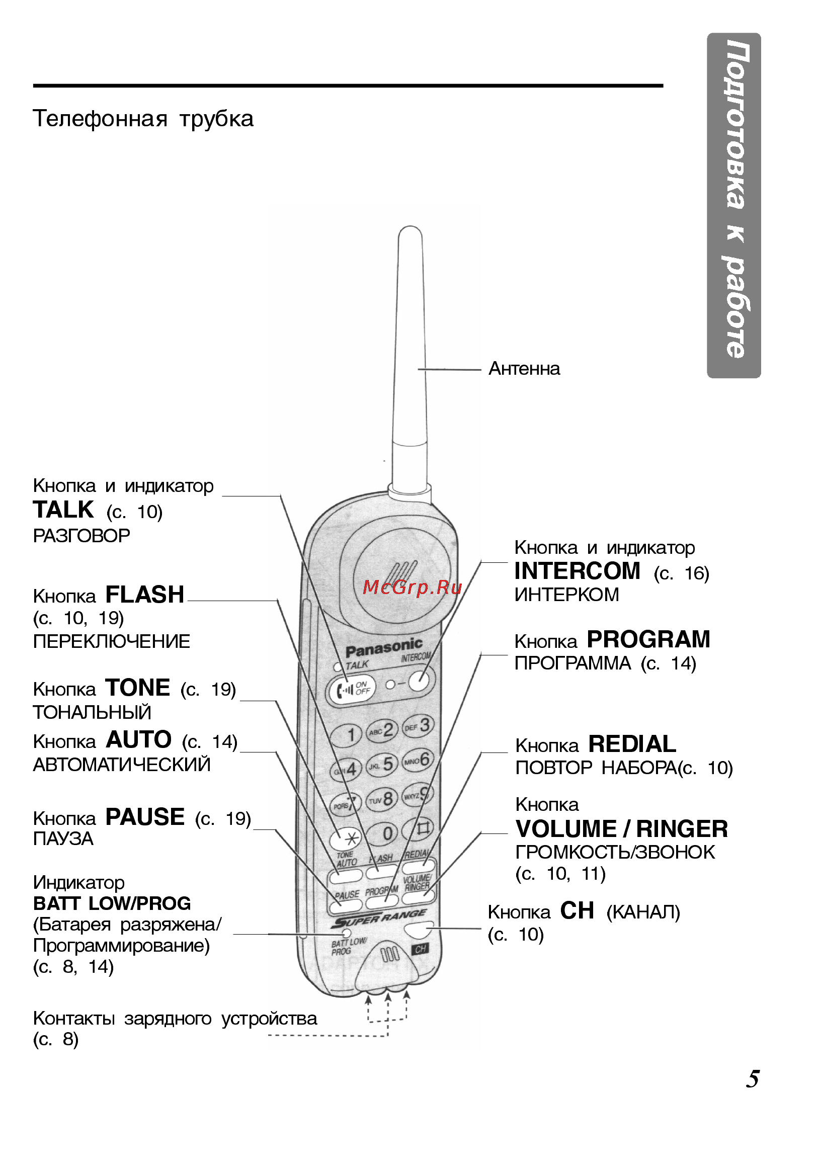 Panasonic KX-TC423BX-B [5/24] Intercom