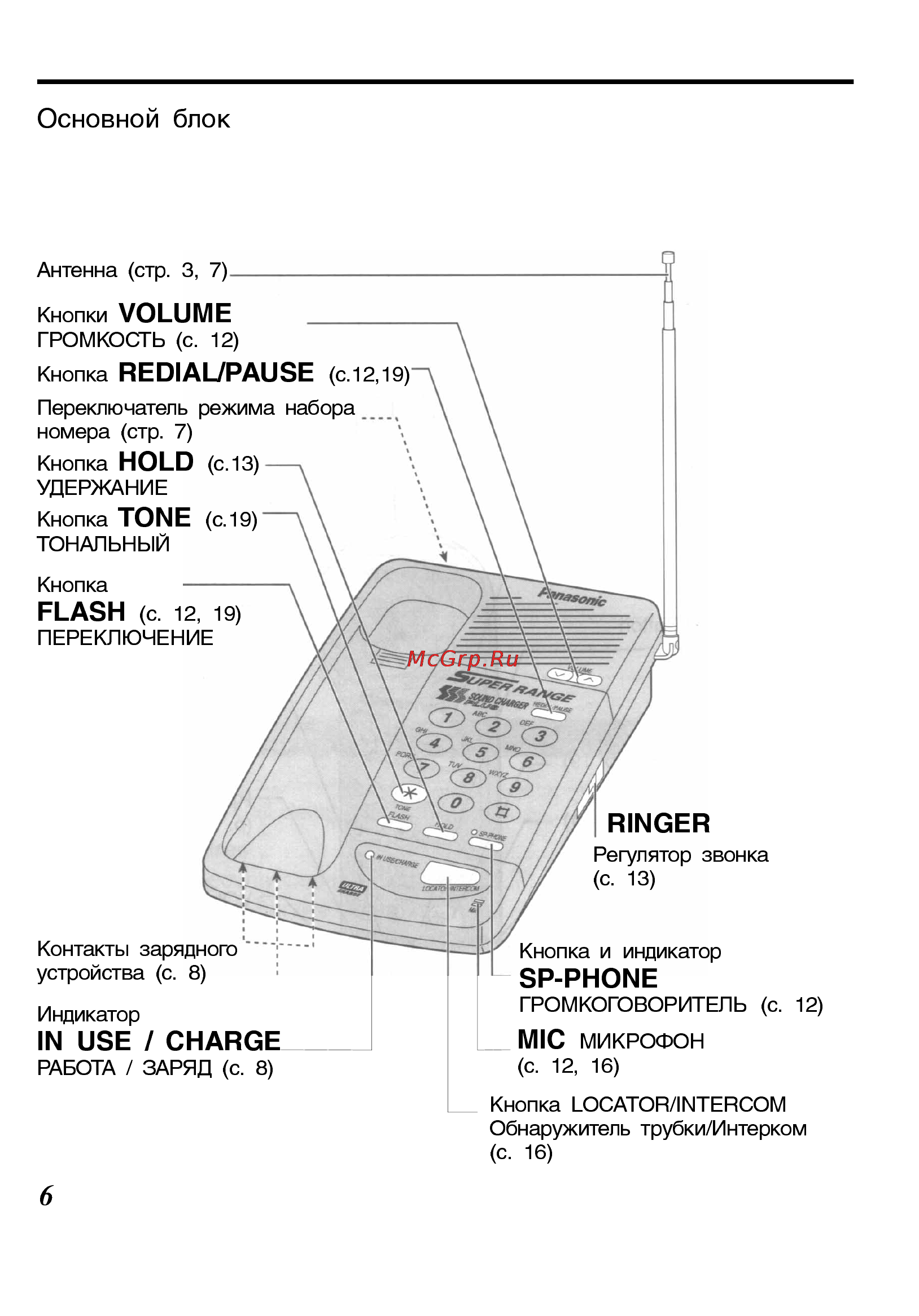 Panasonic KX-TC423BX-B [6/24] Volume