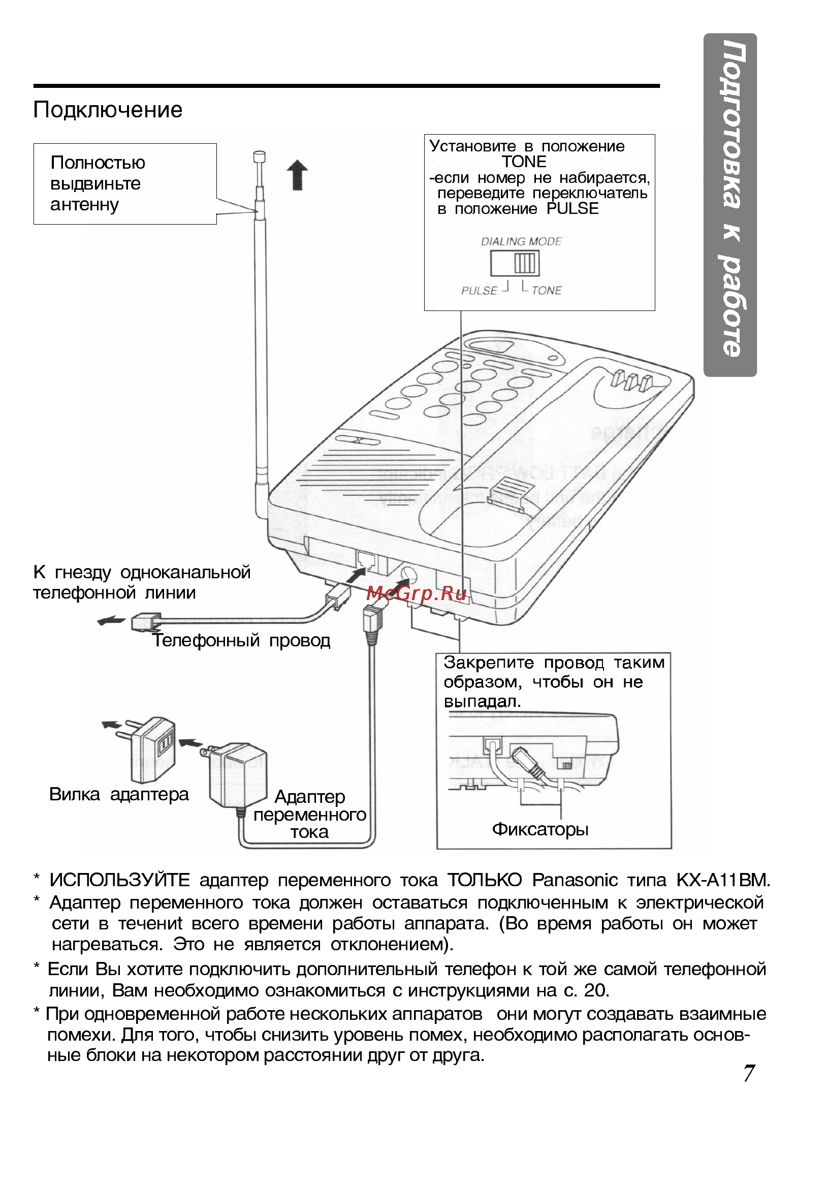 Panasonic KX-TC423BX-B [7/24] Расположение органов управления