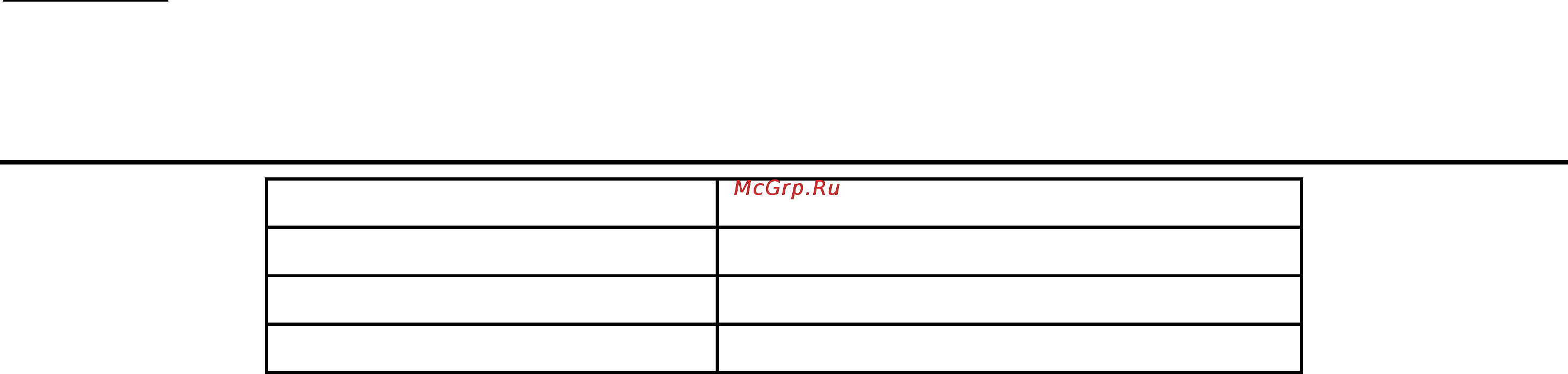 Viconte vc-4401 Инструкция по эксплуатации онлайн [10/10] 52042