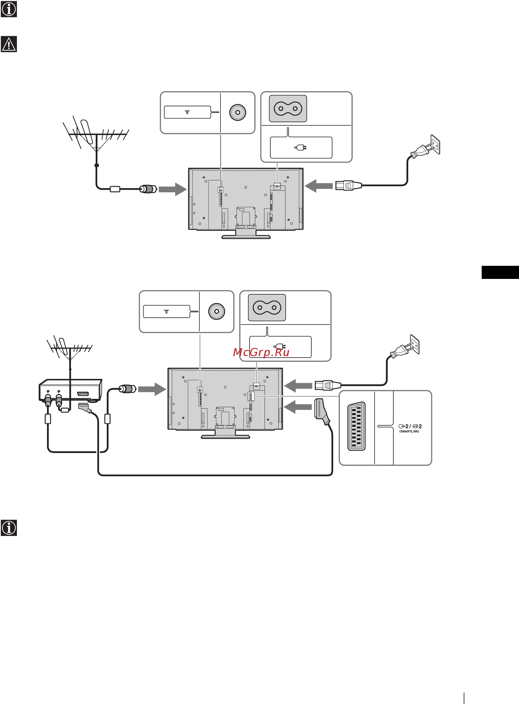Sony KLV-21SG2 [99/148] Podłączanie anteny i magnetowidu