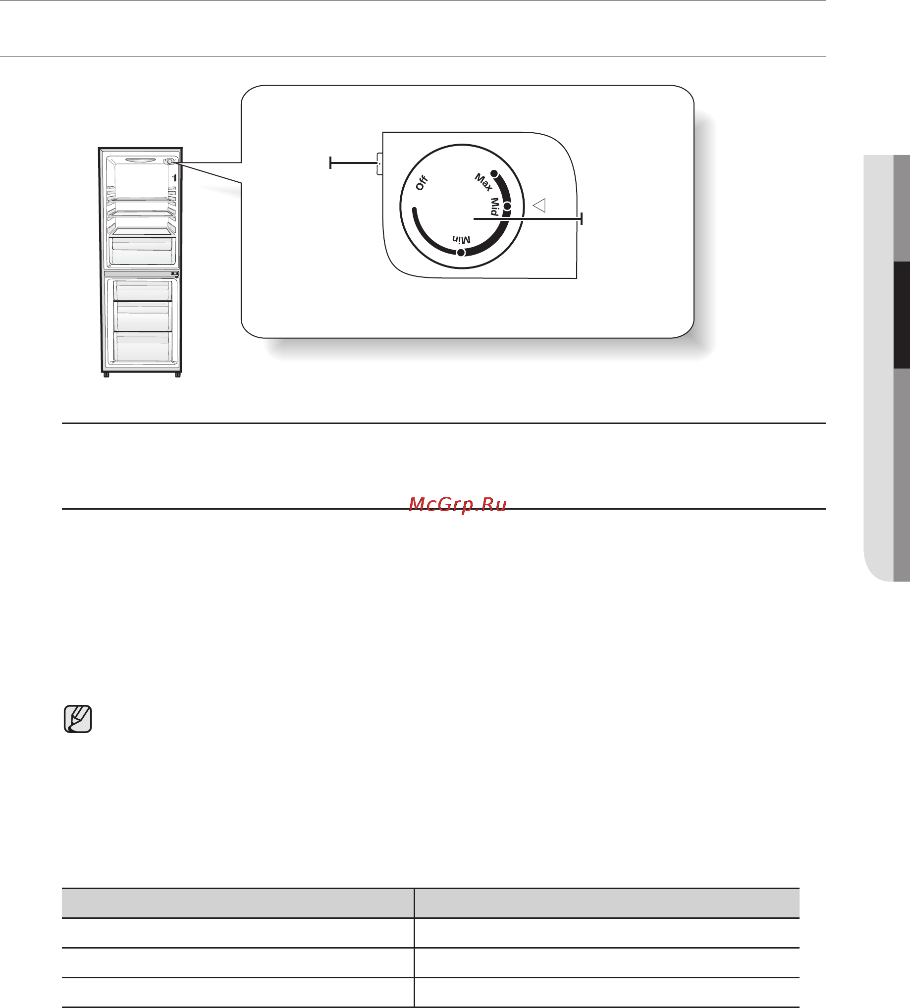 Samsung RL22FCMS1 [13/24] Использование холодильника
