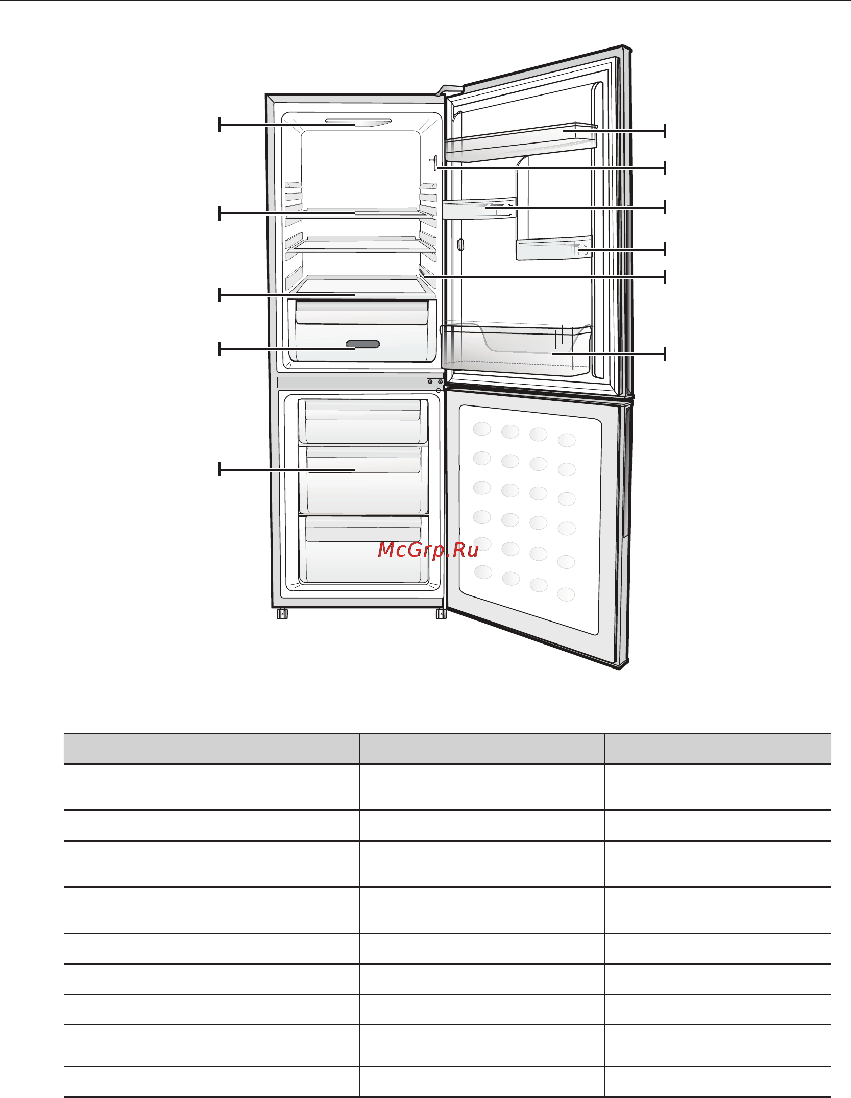 Samsung RL22FCMS1 [14/24] Внешний вид холодильника модели rl22dc и rl23dc