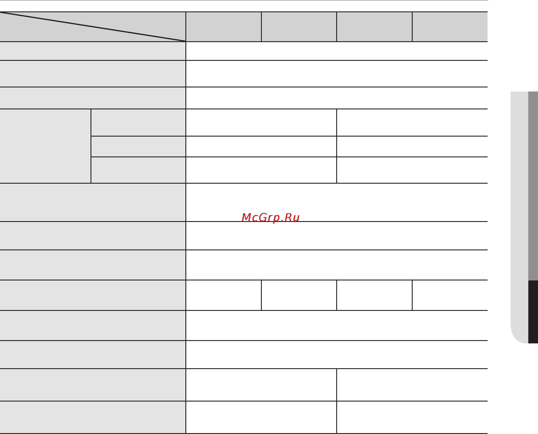 Samsung RL22FCMS1 [21/24] Технические характеристики