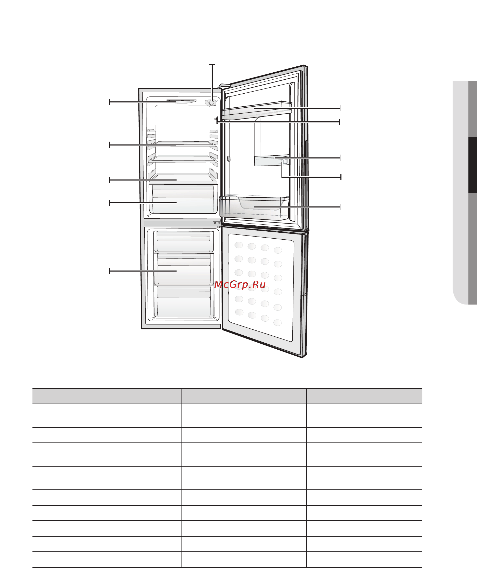 Samsung RL22FCSW1 [15/24] Использование холодильника