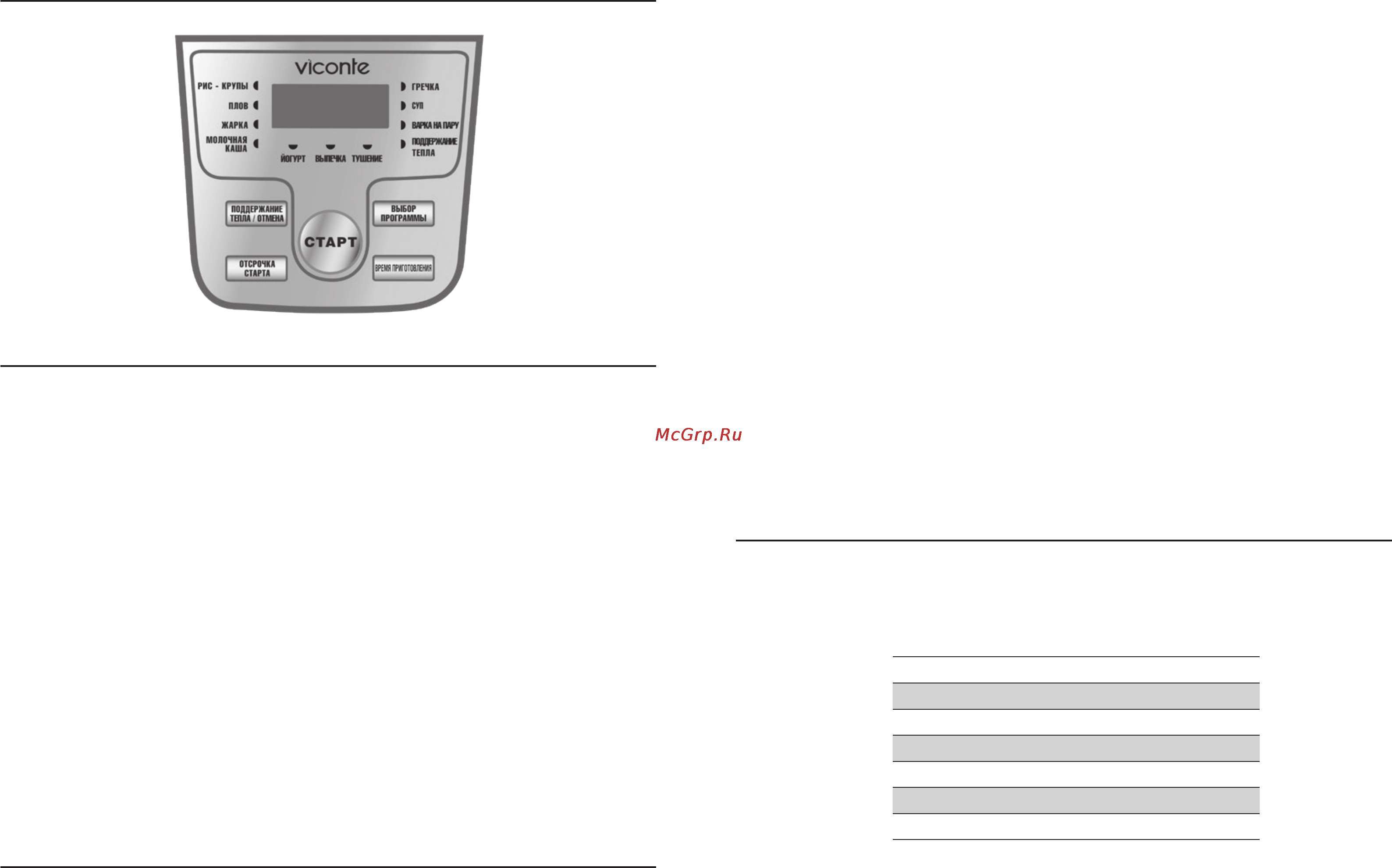 Viconte vc-603 [12/17] Control panel