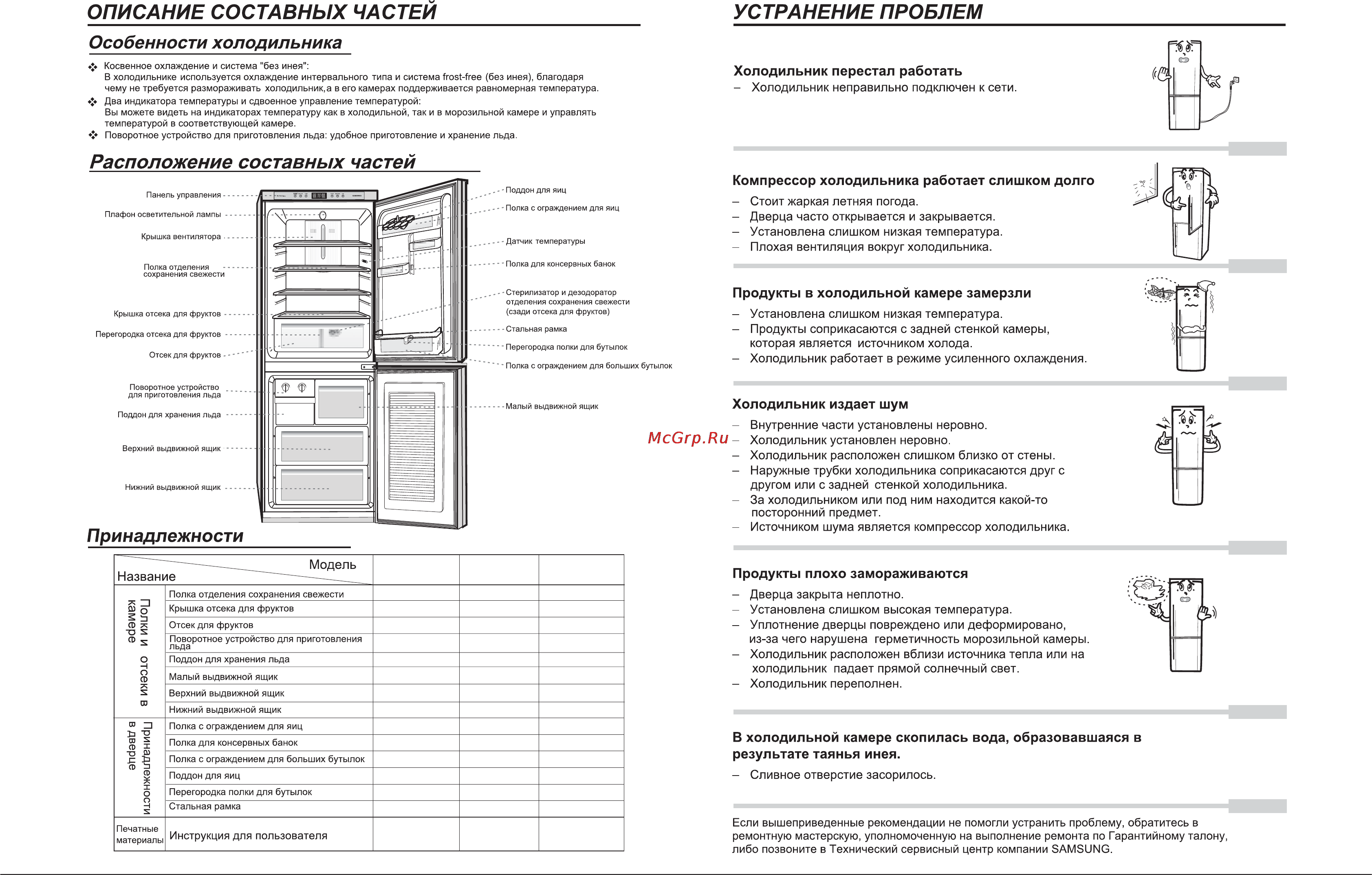 Samsung RL33EA Инструкция по эксплуатации онлайн [3/9] 52074