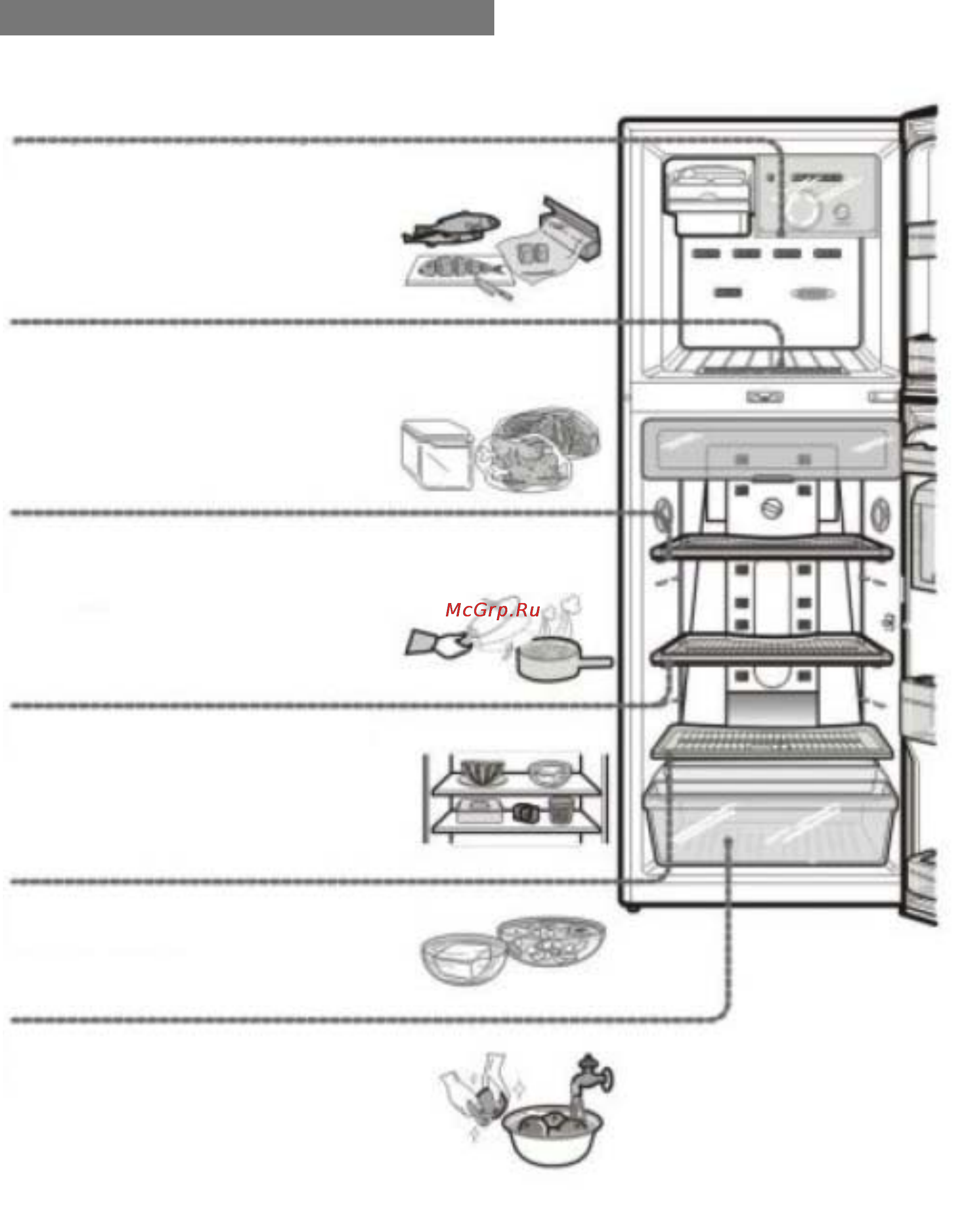 Samsung RT29BV [9/17] Хранение продуктов