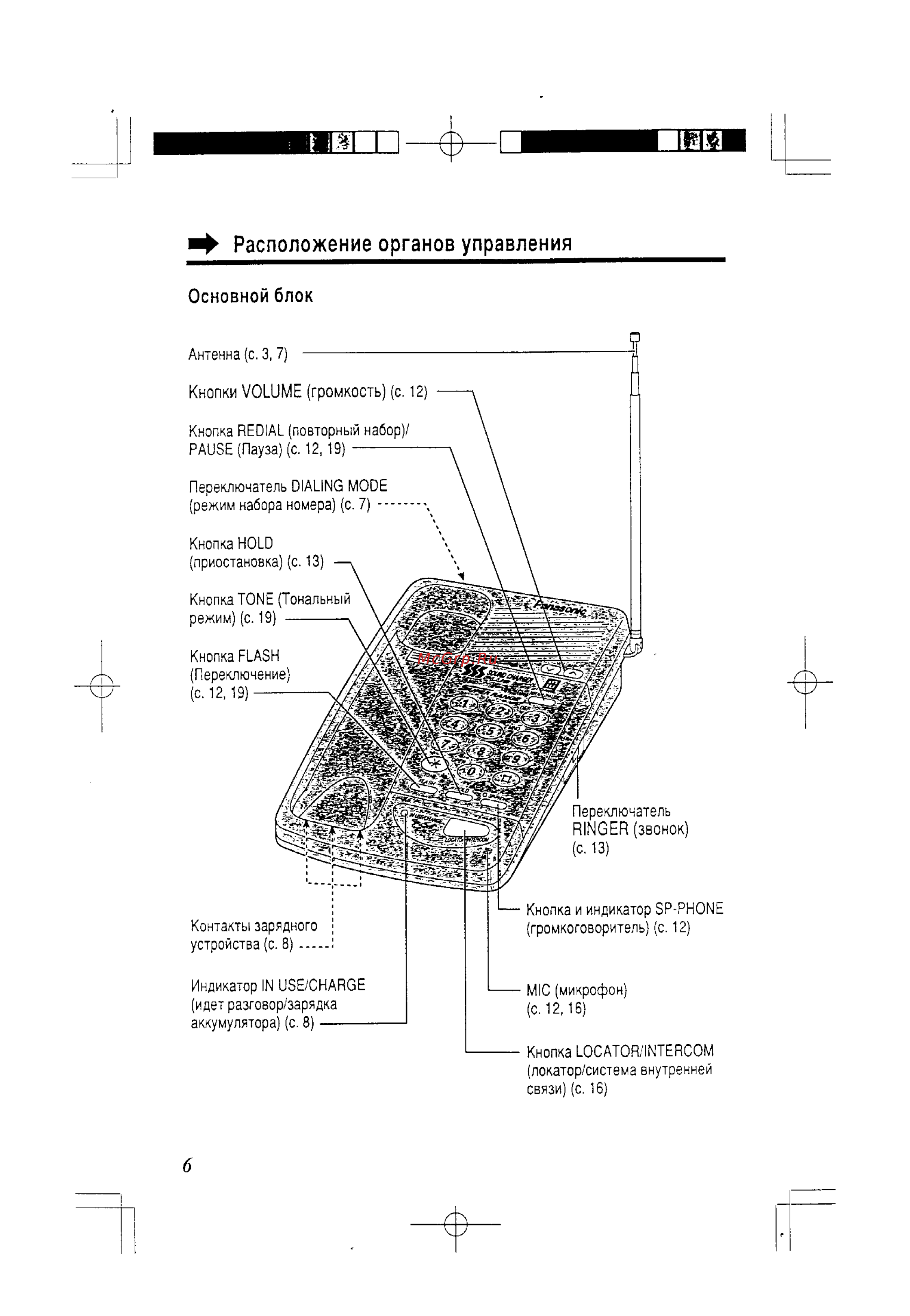 Panasonic KX-TC418RU-B [6/24] Расположение органов управления