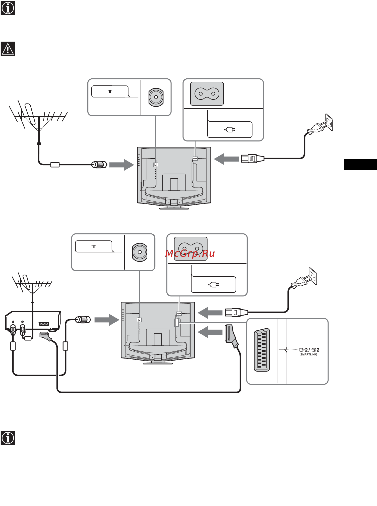 Sony VEGA KLV-21SR2 [109/160] Pod czanie anteny i magnetowidu