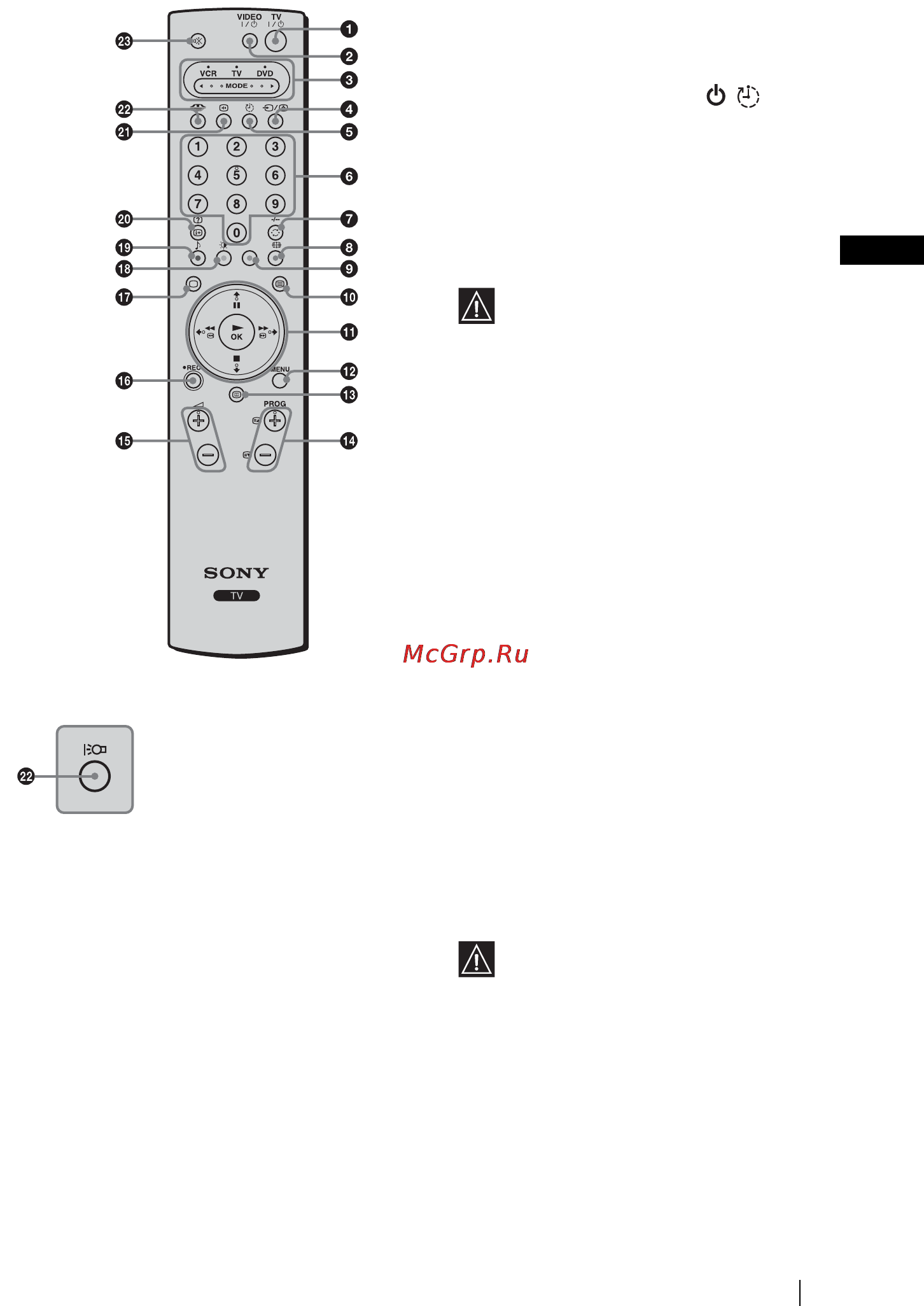 Sony VEGA KLV-23HR2 [25/160] Îáçî² êíîïîê íà ïóëüòå äèñòàíöèîííîãî óï²àâëåíèø