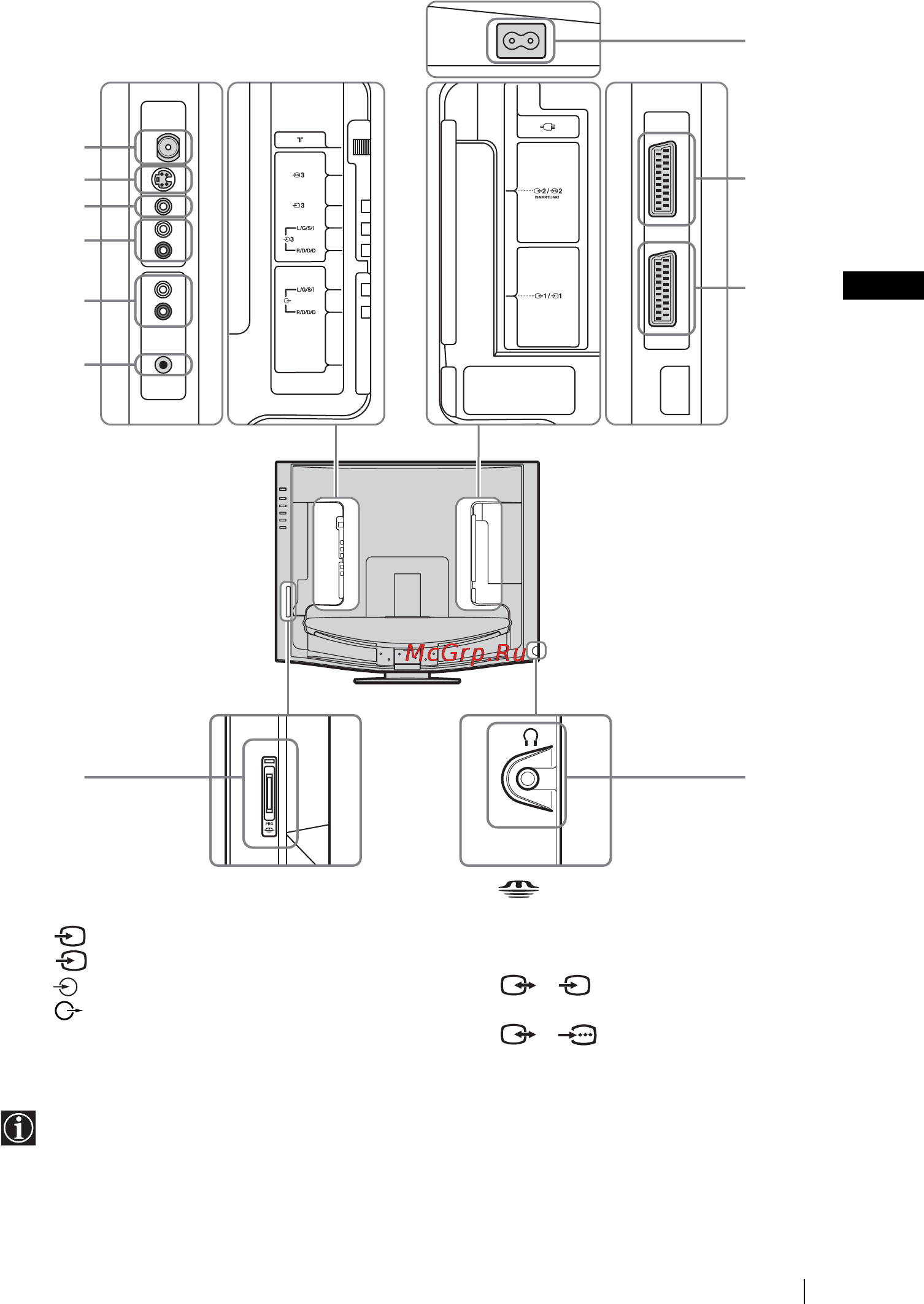 Sony VEGA KLV-21SR2 Инструкция по эксплуатации онлайн [71/160] 87195