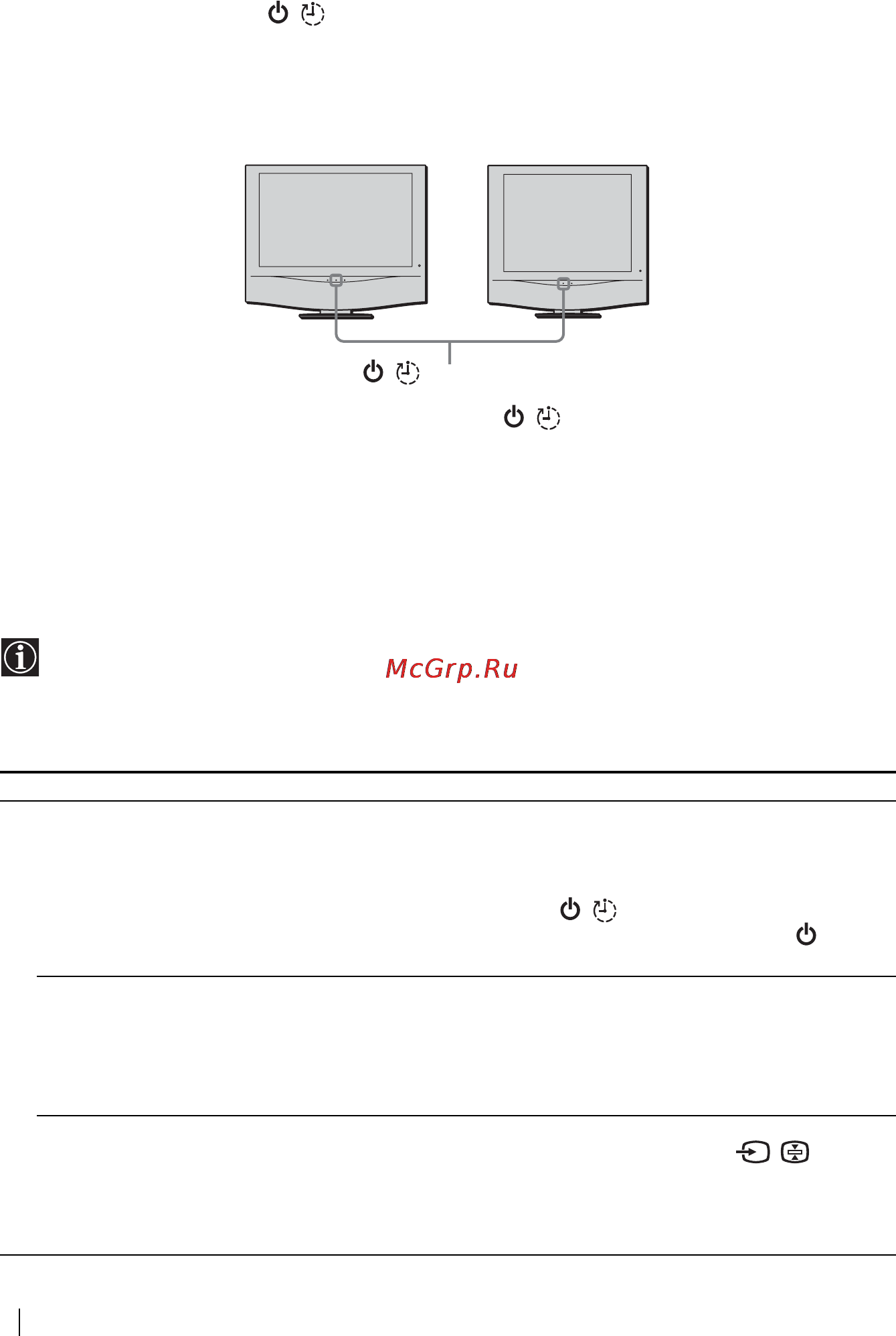 Sony KLV-23HR2 [78/160] Óñò²àíåíèå íåèñï²àâíîñòåé