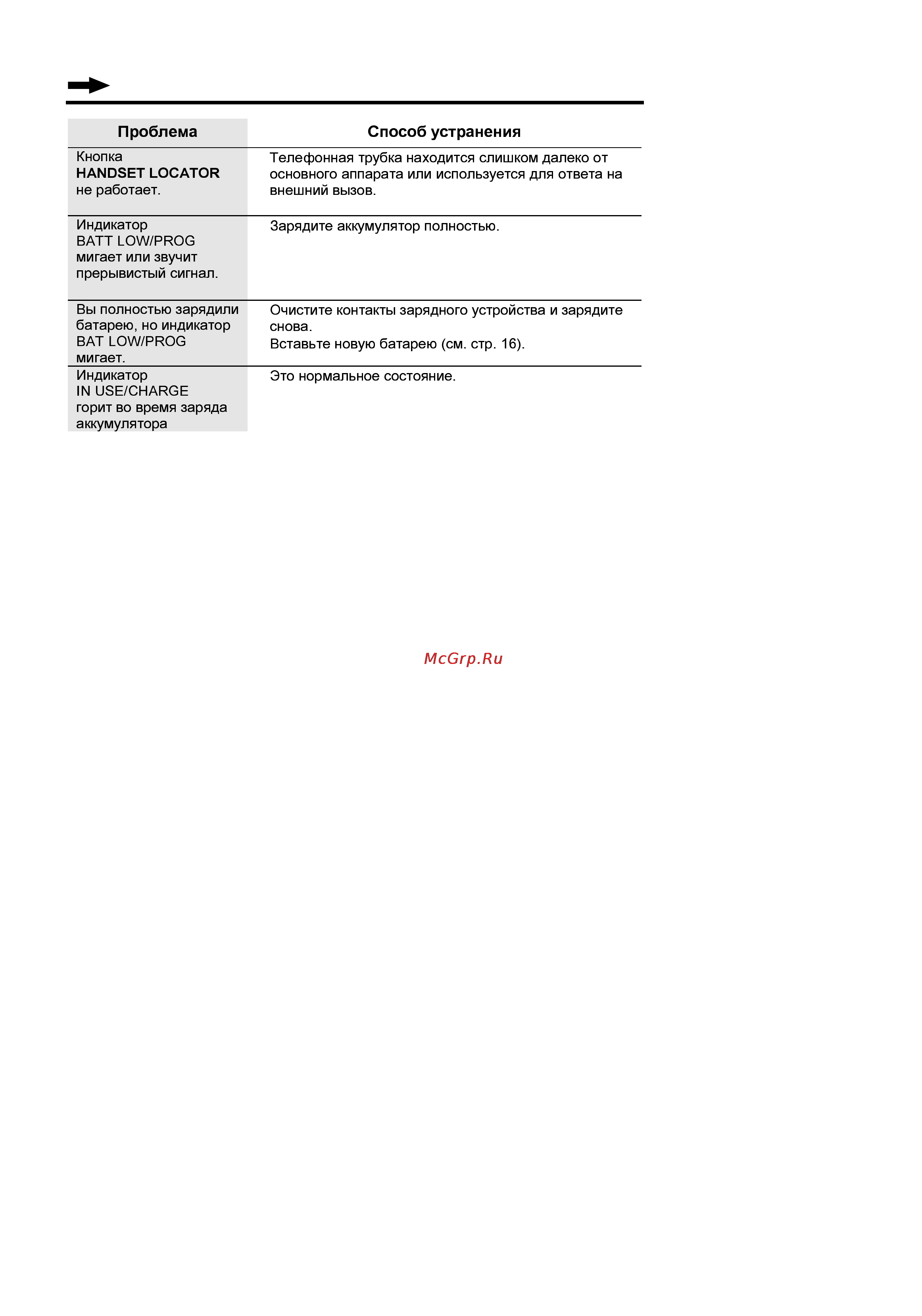 Panasonic KX-TC409BX [18/20] Перед тем как обратиться за помощью