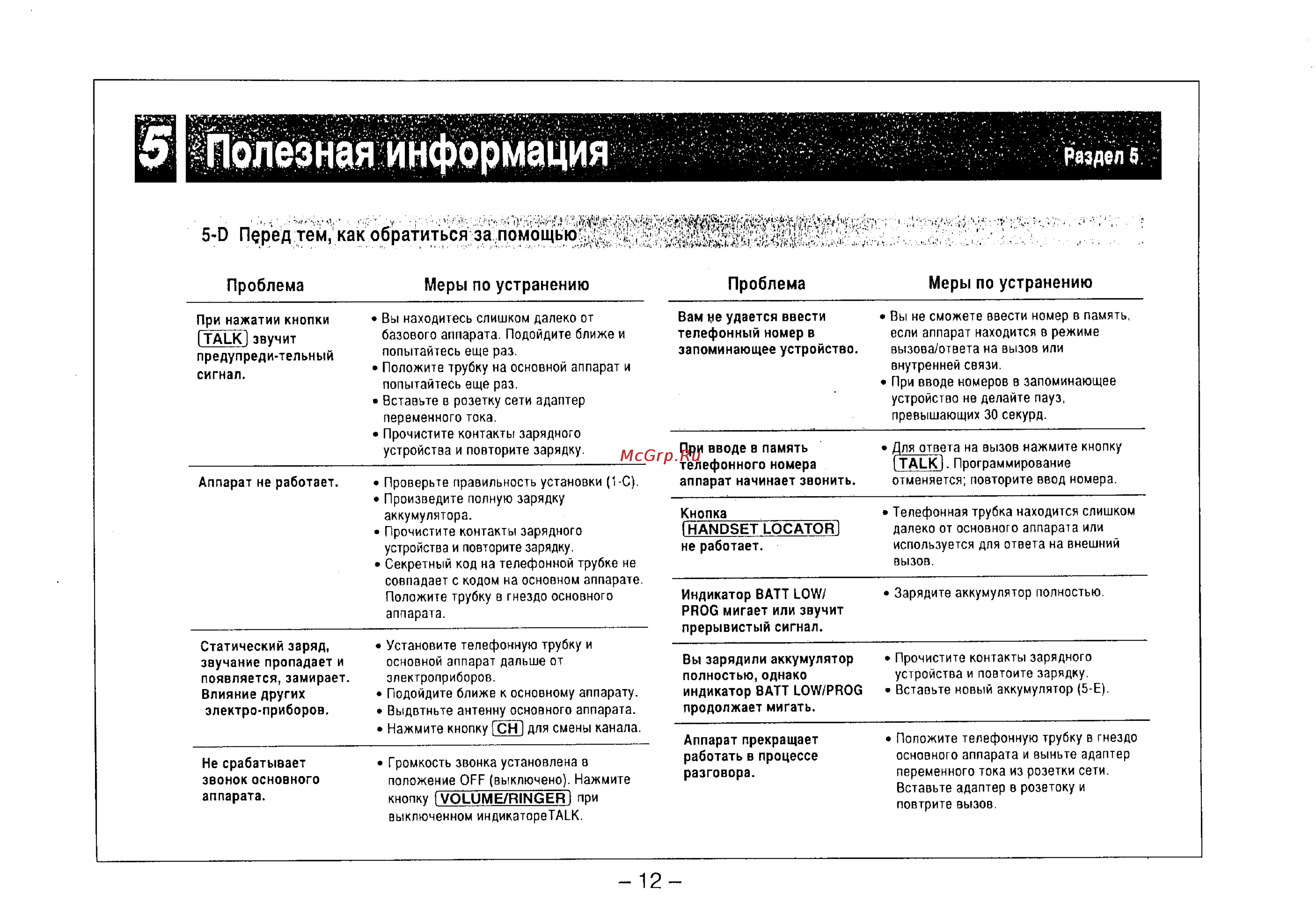 Panasonic KX-TC408RU-B [12/15] Проблема меры по устранению проблема меры по устранению
