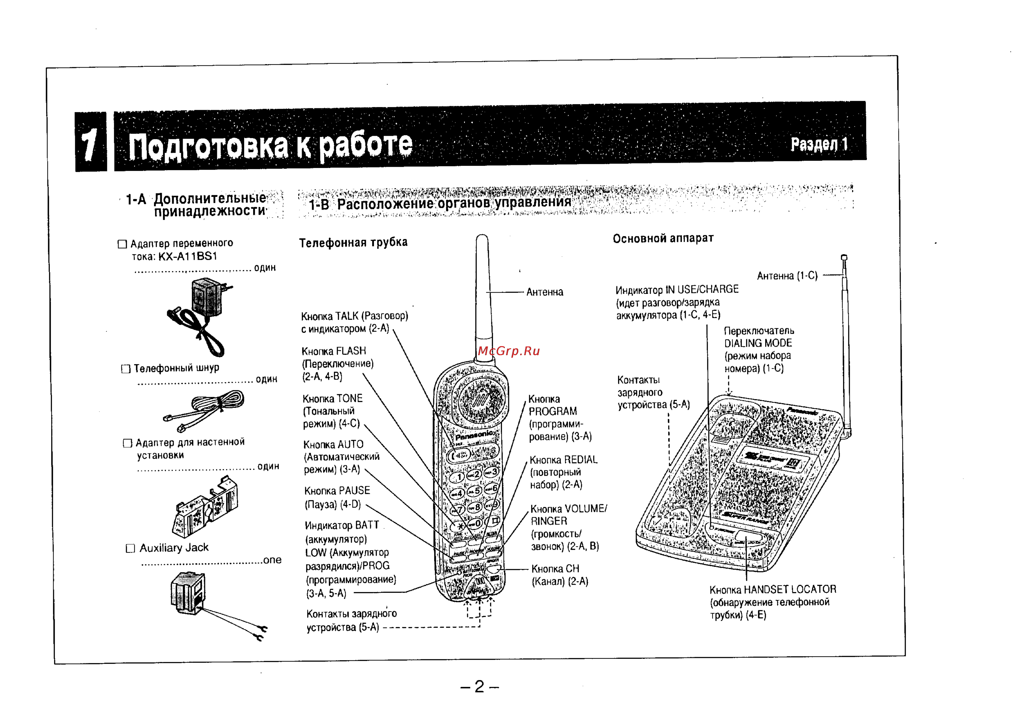 Panasonic KX-TC408RU-B [2/15] Подготовка к работе