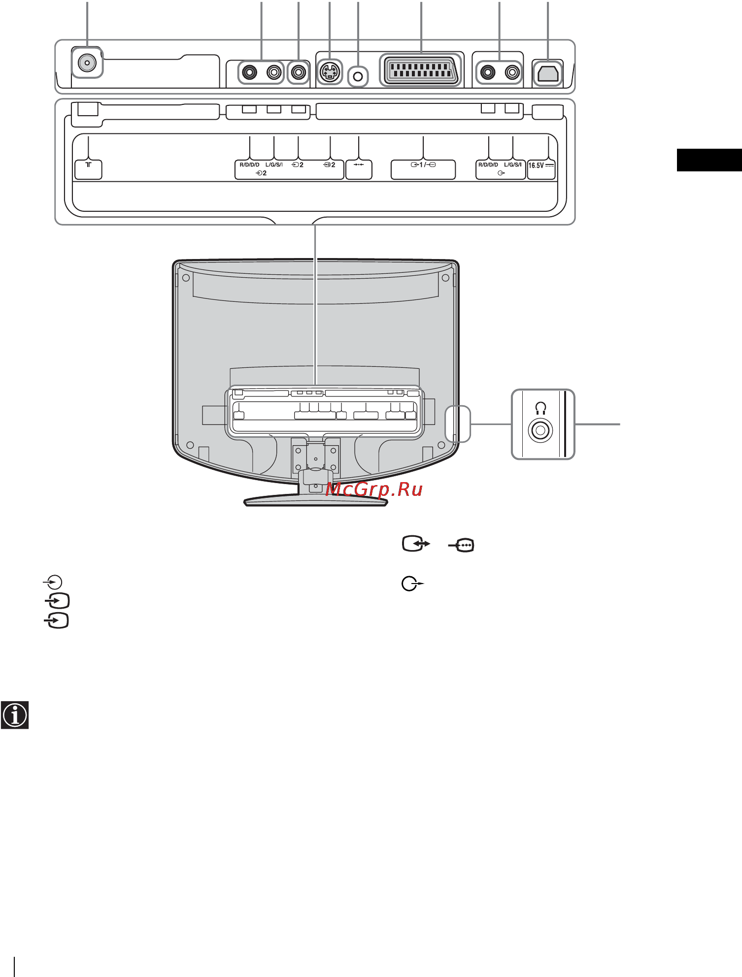 Sony VEGA KLV-15SR2 Инструкция по эксплуатации онлайн [56/128] 87204