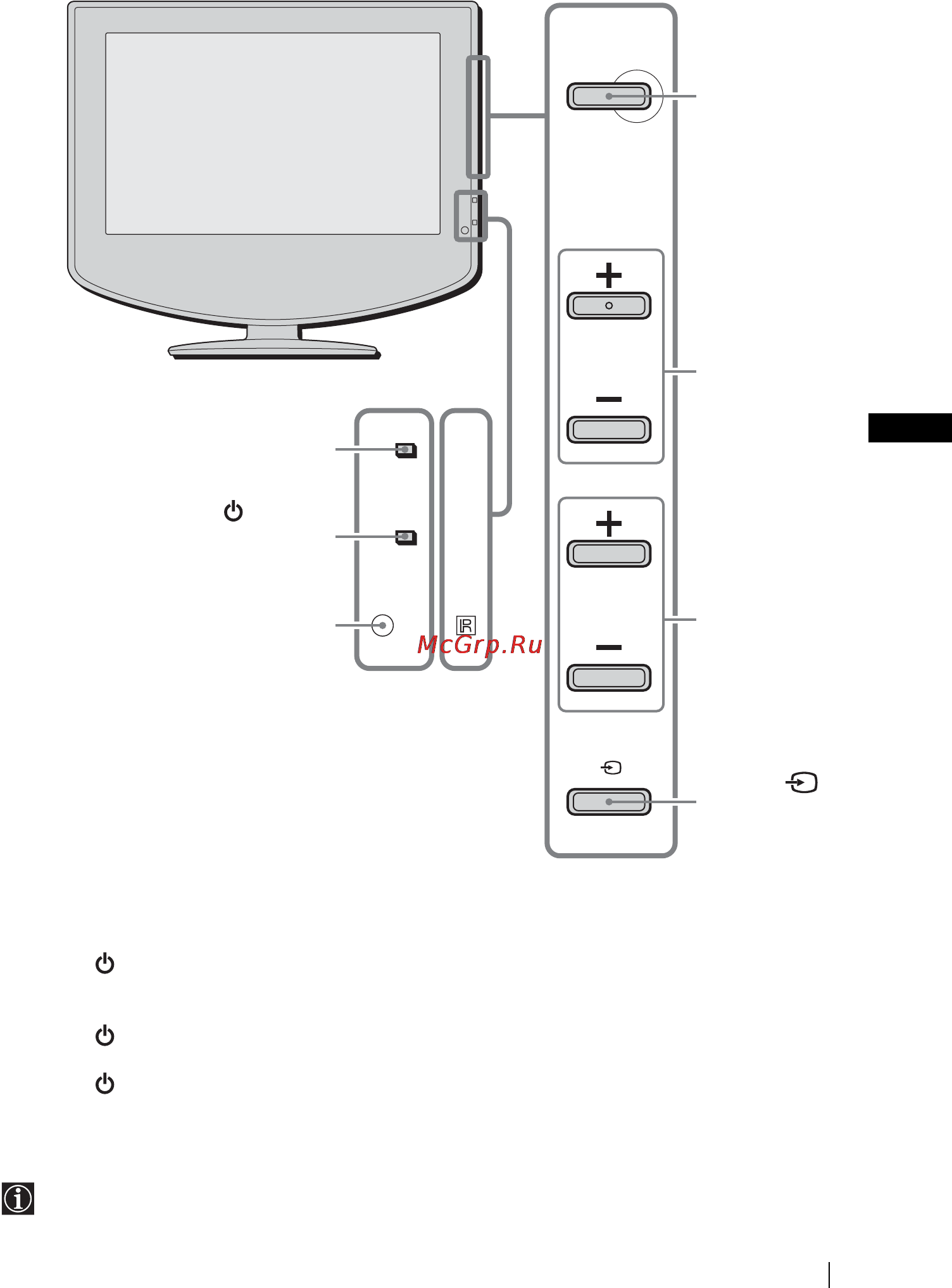 Sony VEGA KLV-15SR2 [87/128] Przyciski i wskaźniki odbiornika tv przegląd