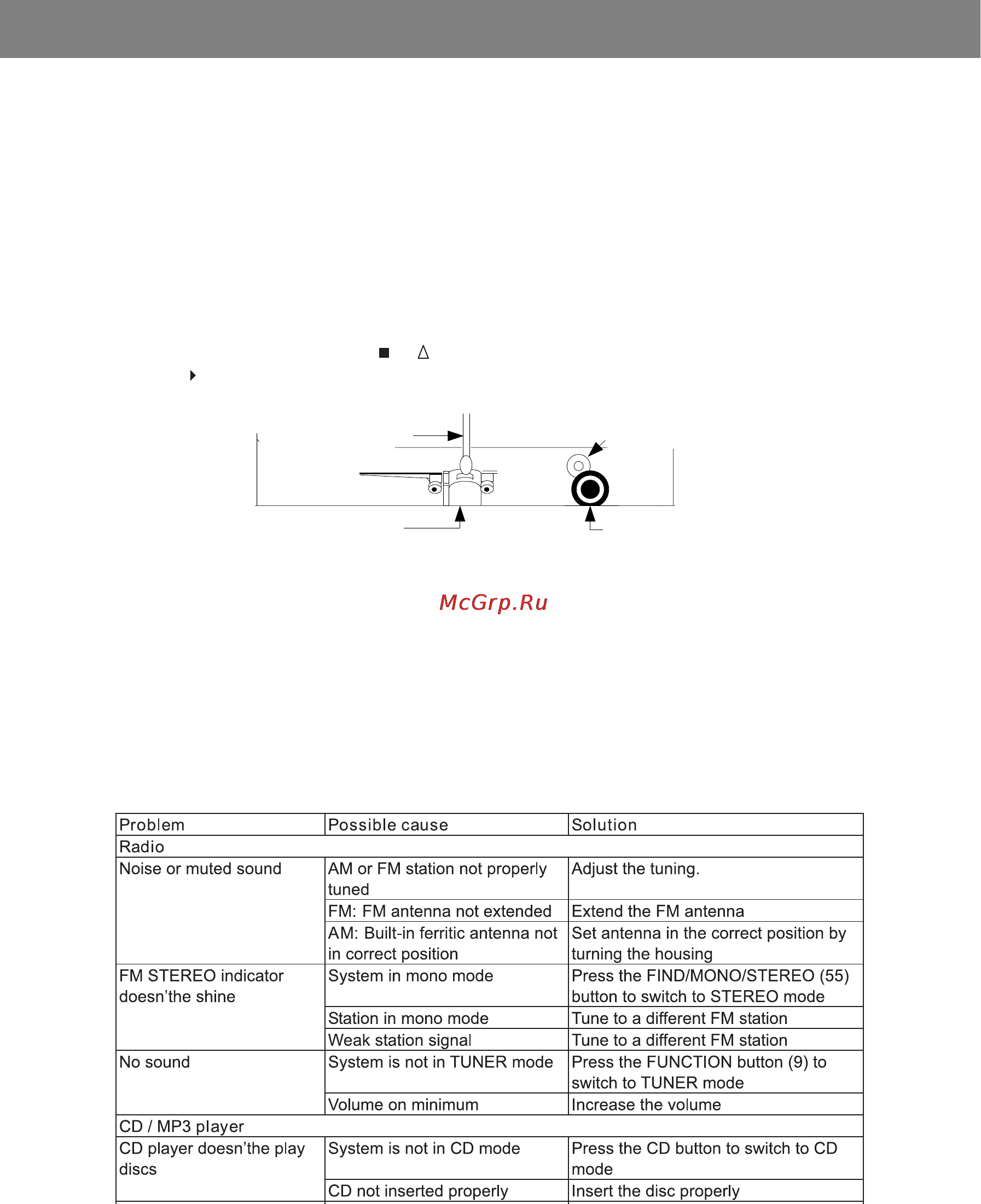 Vitek VT-3497 [15/32] English