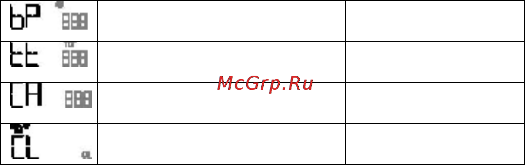 JJ-Connect Freequency Profi [15/27] Настройки радиостанции