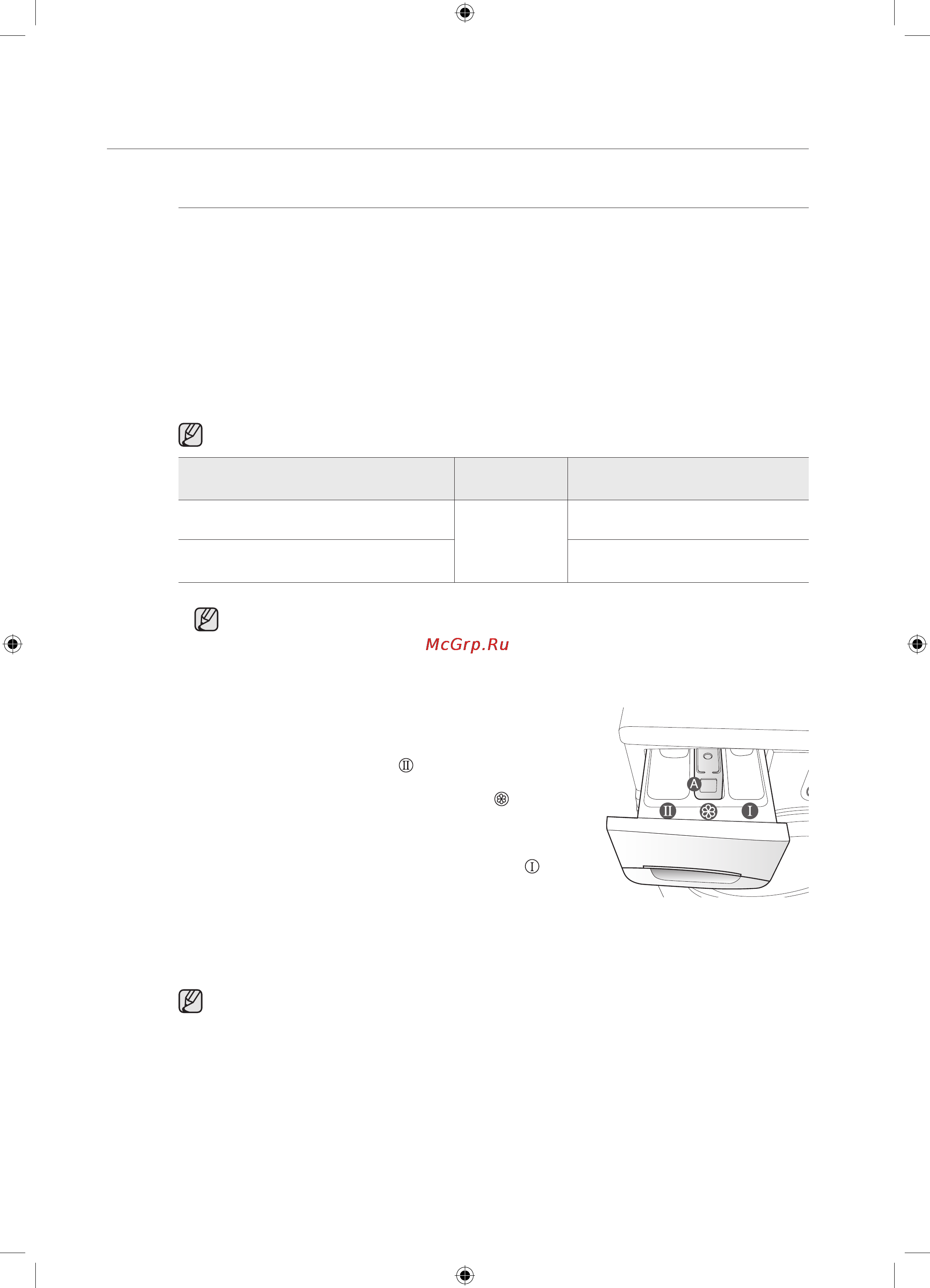 Samsung WF1602WR [114/132] Кір жуу