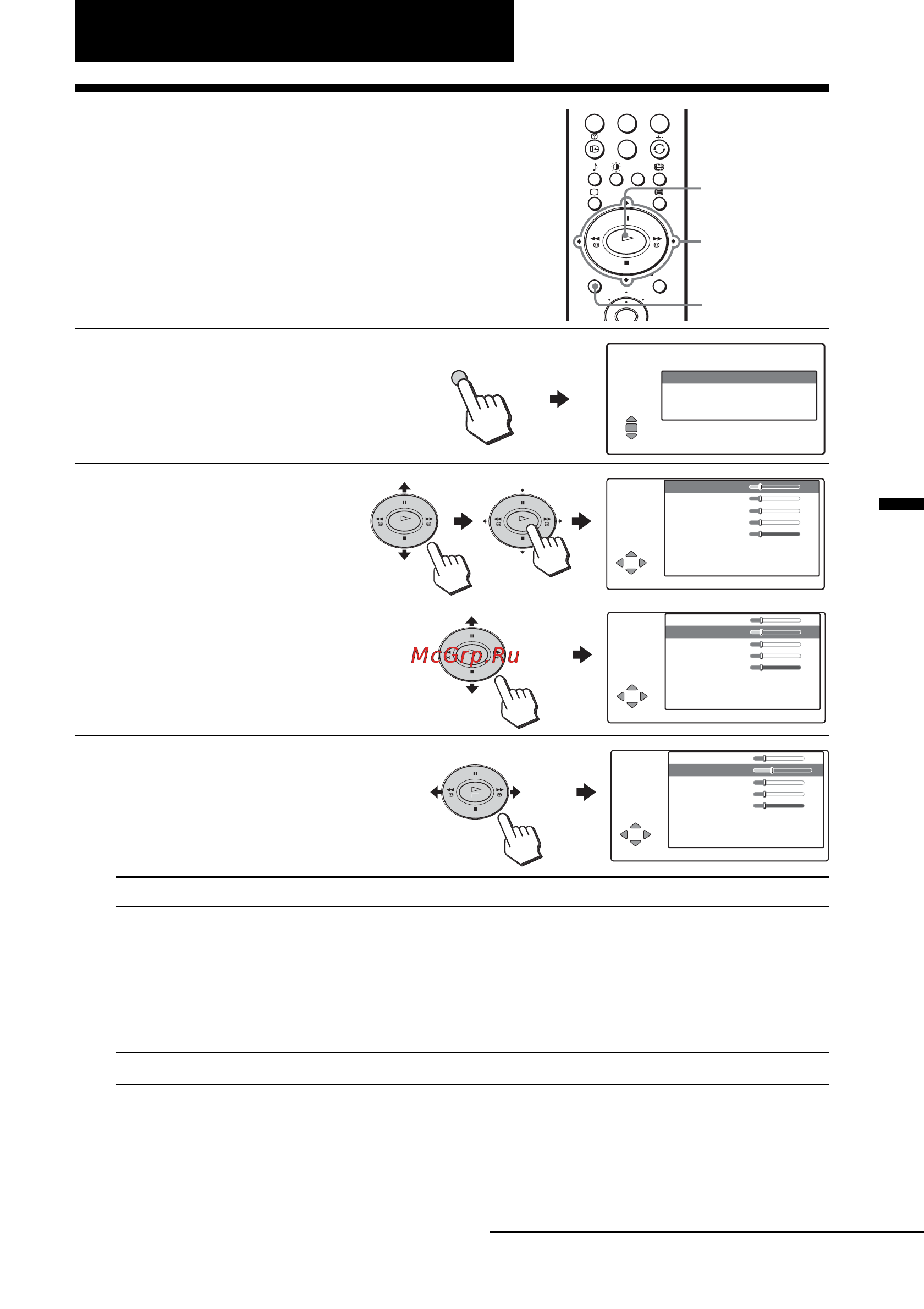 Sony KLV-15SR1 [17/60] Pe yîëpó ía ìacúpóeí menu