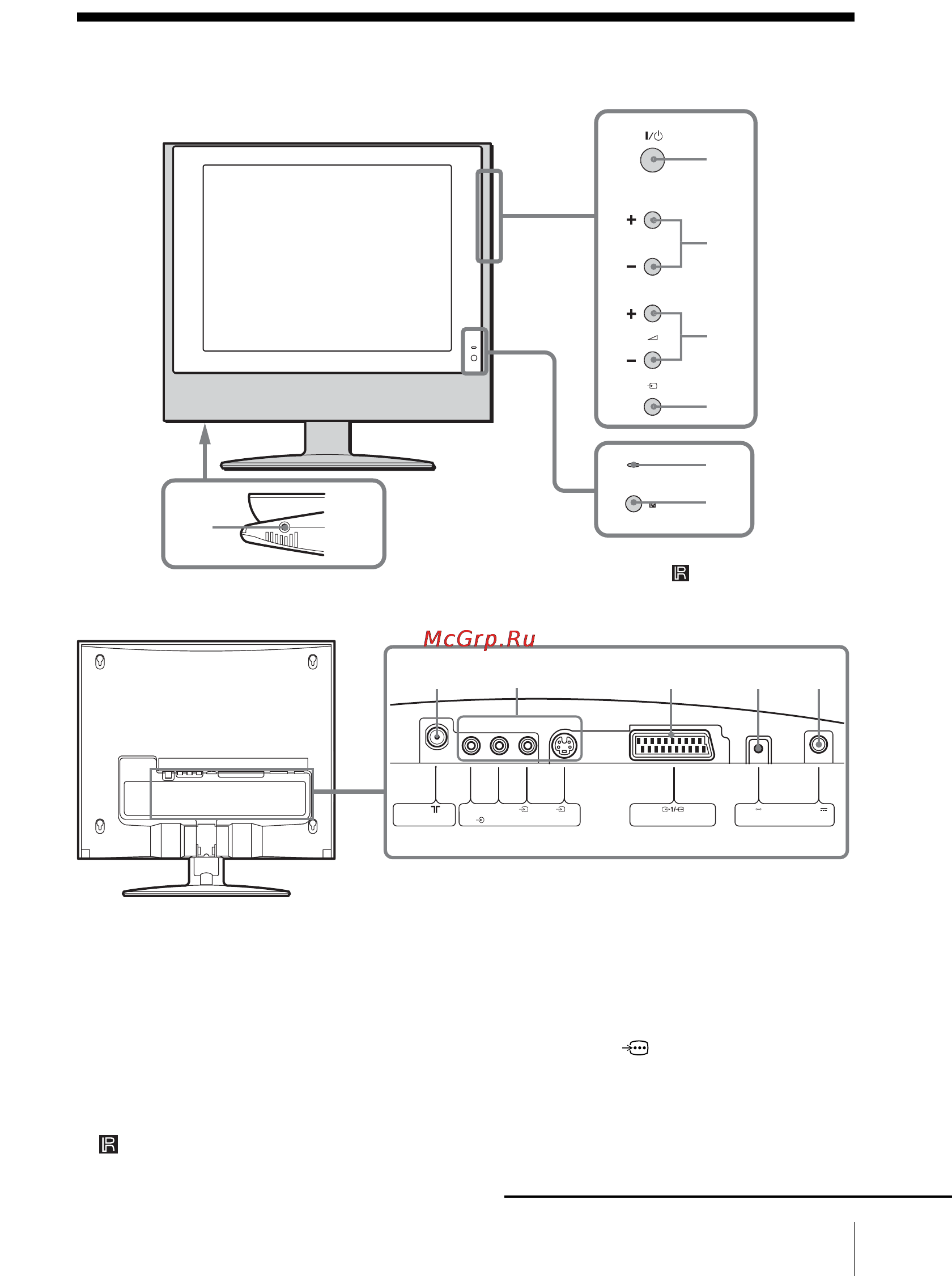 Sony KLV-15SR1 [27/60] Ìíaáaúeî eúaîeè ë óp aìó yôpa îeìëﬂ