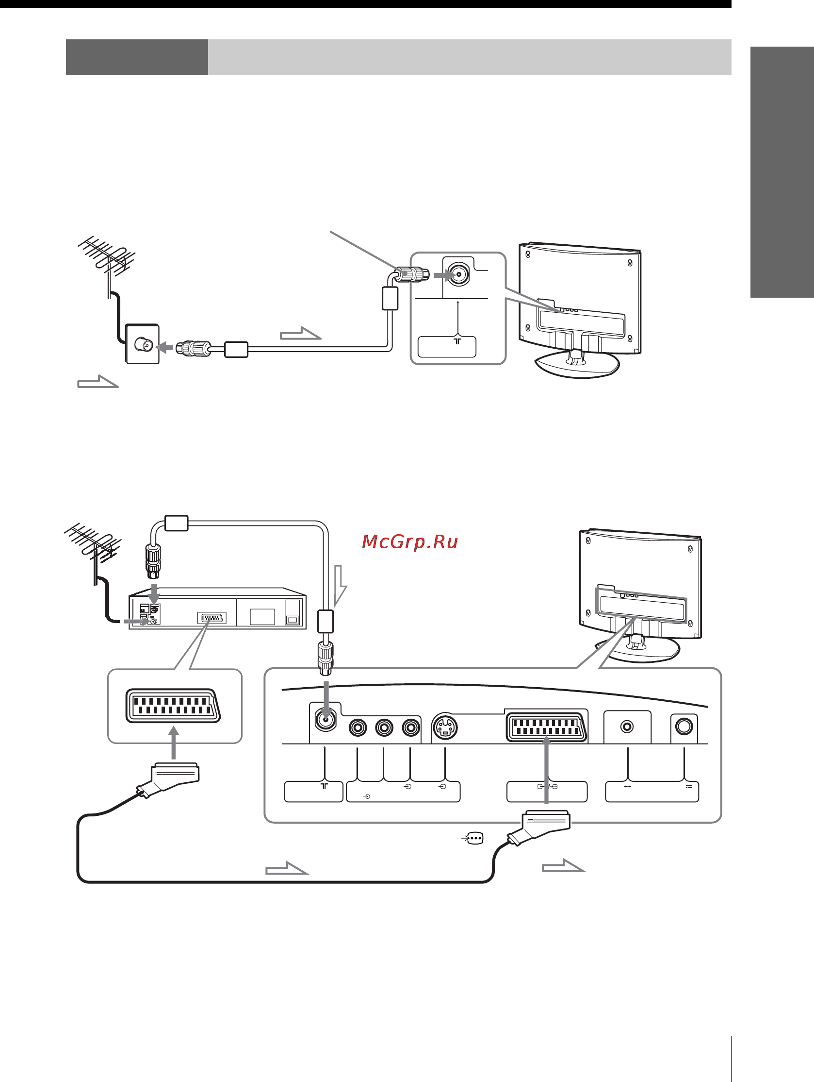 Sony VEGA KLV-15SR1 [35/60] Etap 2