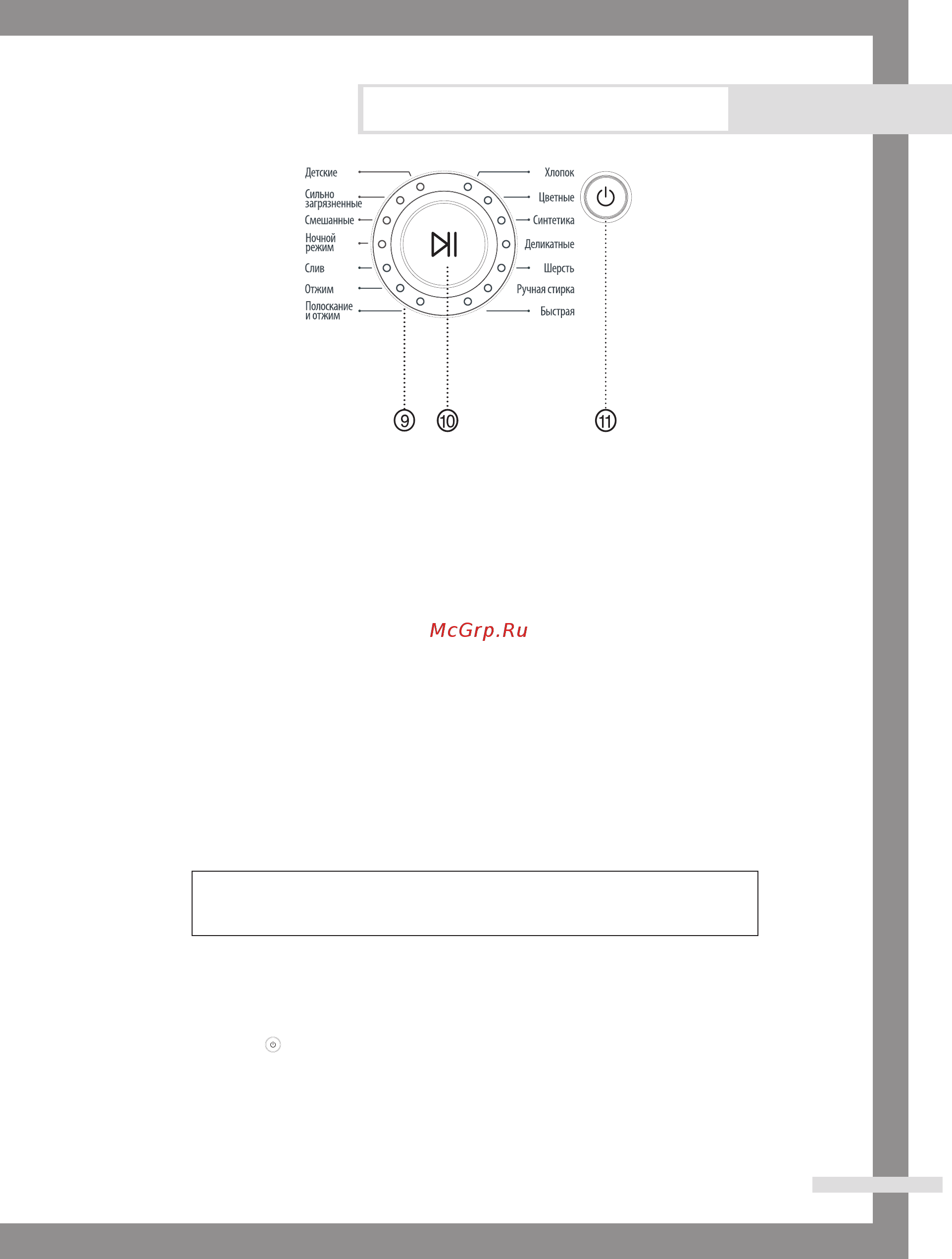 Samsung WF6450S4V [11/28] Индикатор функции блокировки от детей