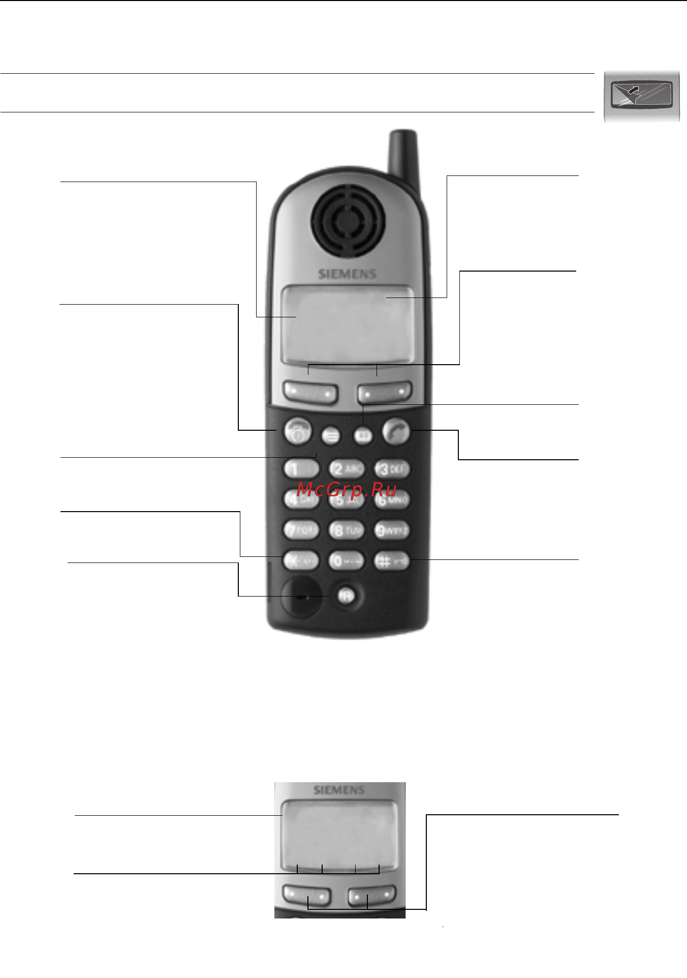 Siemens Gigaset 3010 Micro [3/65] Внешний вид переносного телефона gigaset 3000 micro