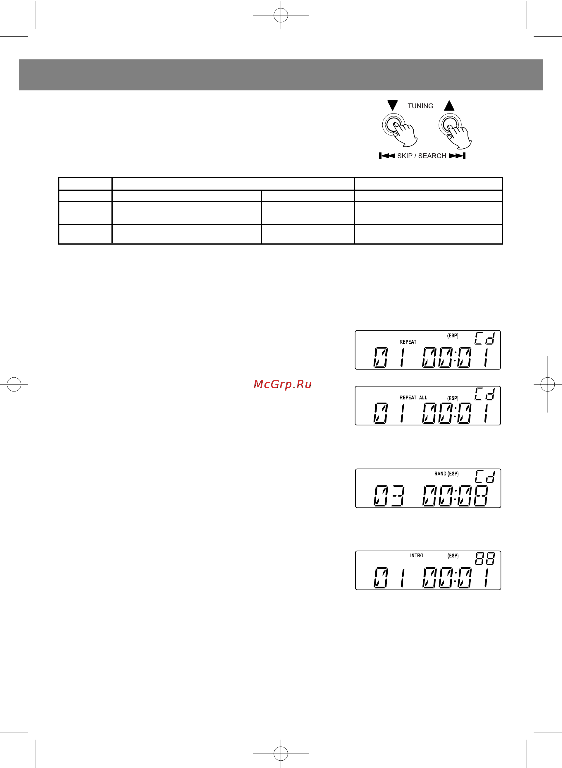 Vitek VT-3492 [13/40] English