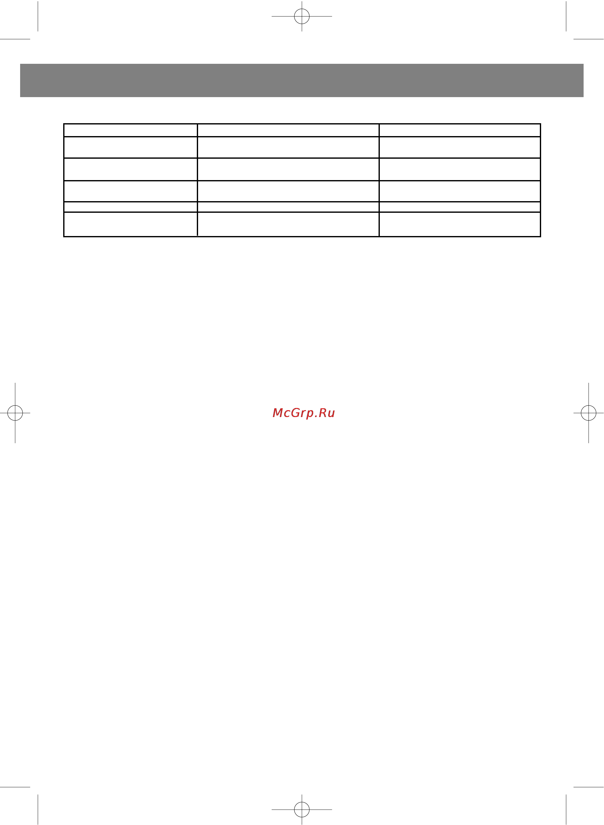 Vitek VT-3492 [20/40] English