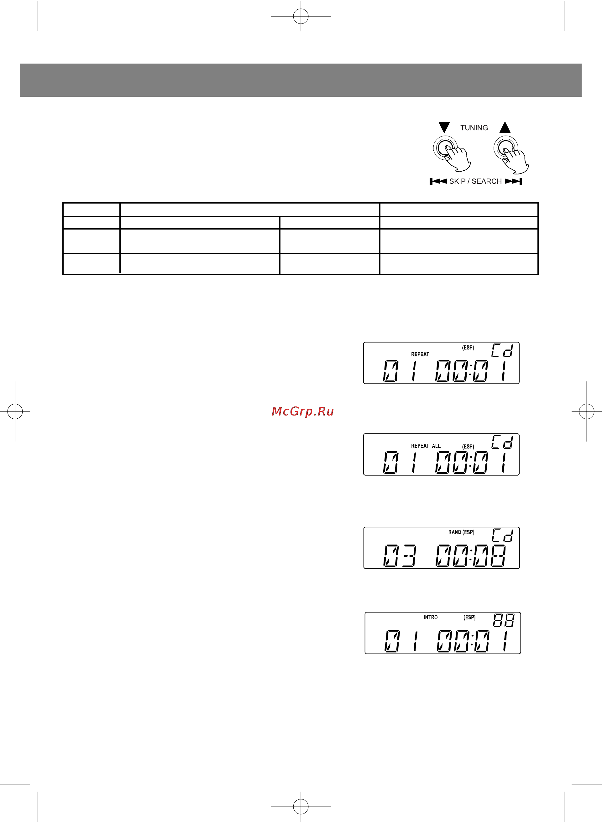 Vitek VT-3492 [31/40] Ðóññêèé