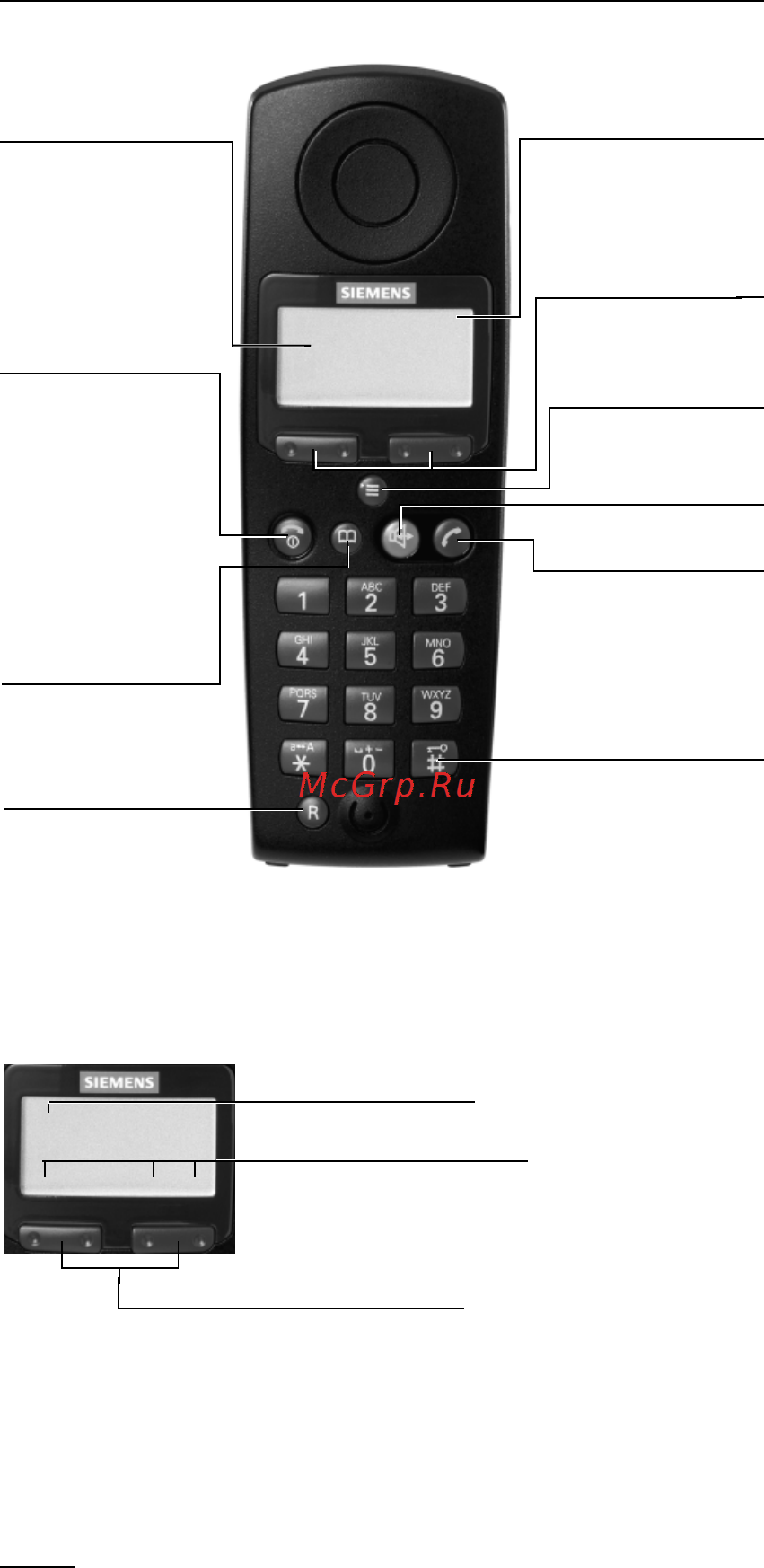 Siemens Gigaset 3000 Comfort [2/31] Дисплей в режиме готовности дисплейные клавиши