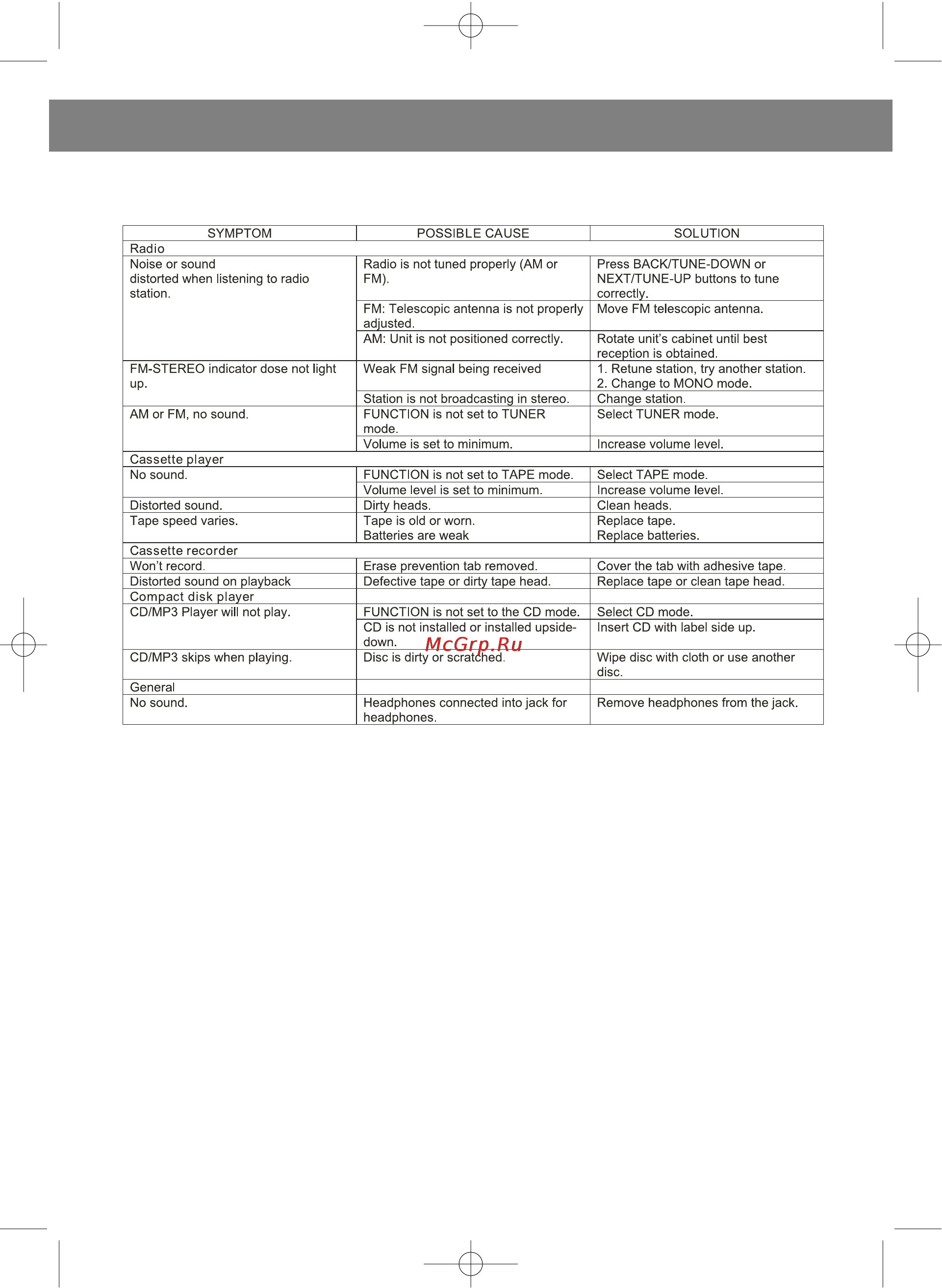 Vitek VT-3490 [12/24] Specification