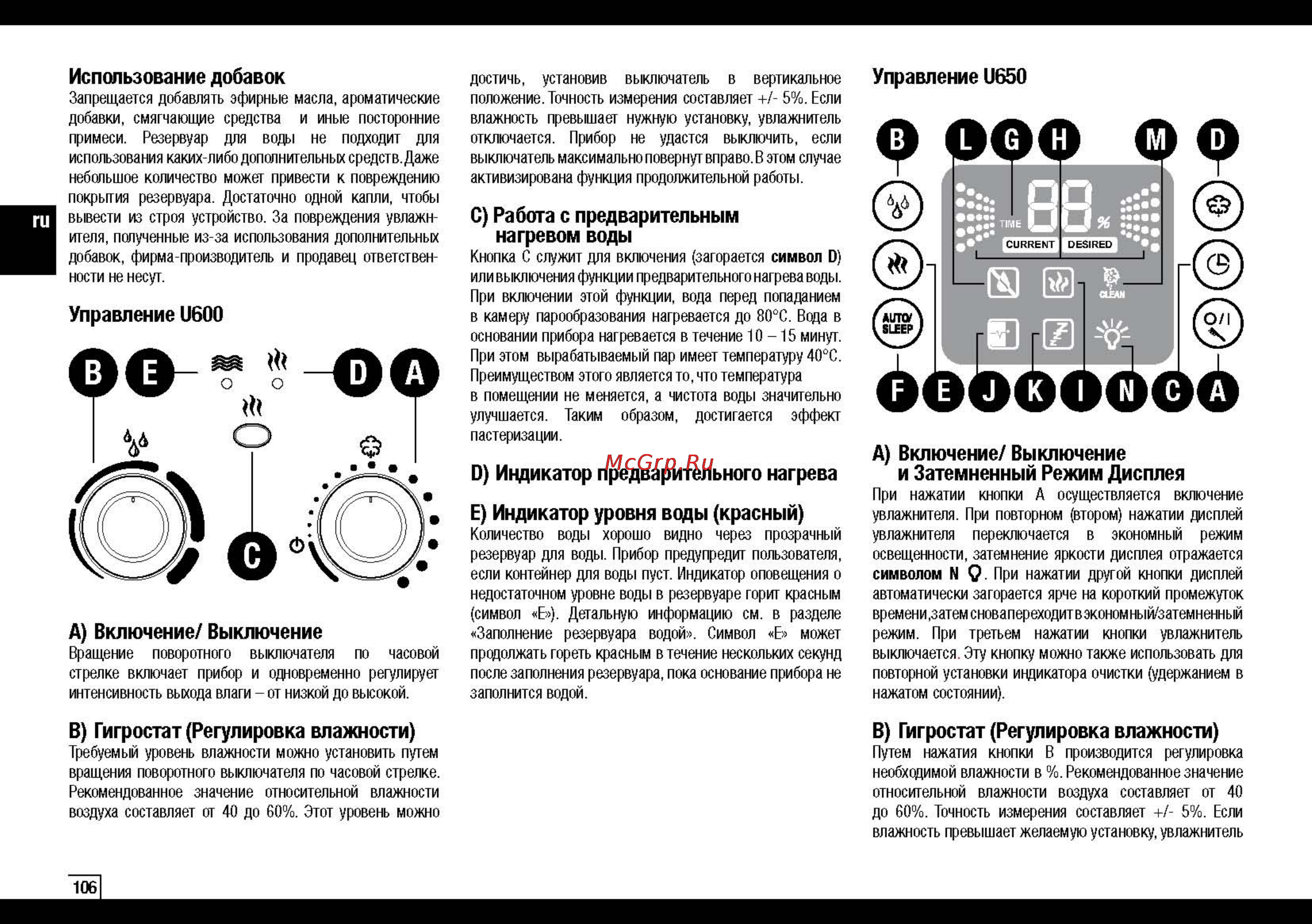 Air-O-Swiss U650 Black [7/16] А включение выключение