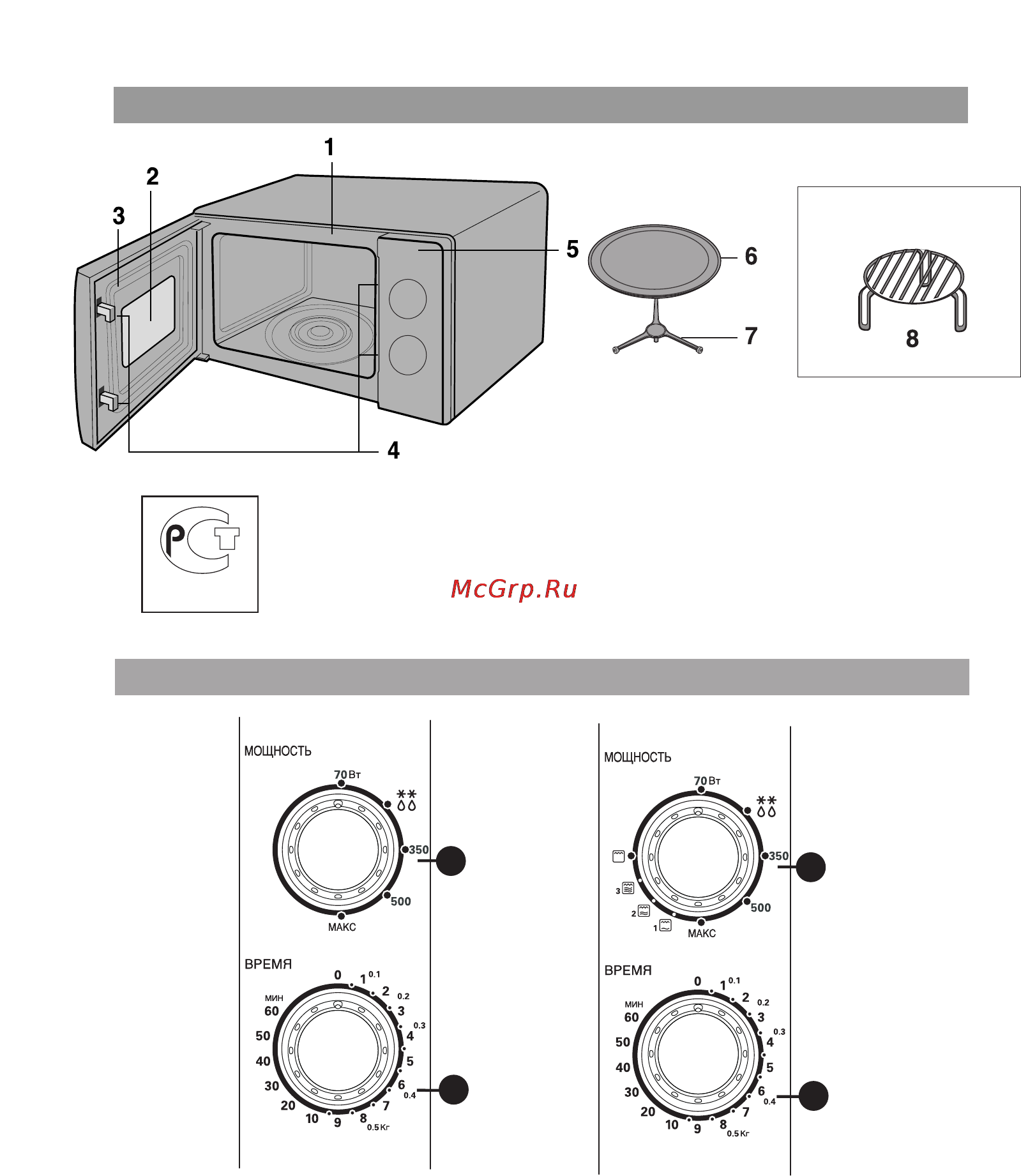 LG MS1920U [2/10] Панель управления