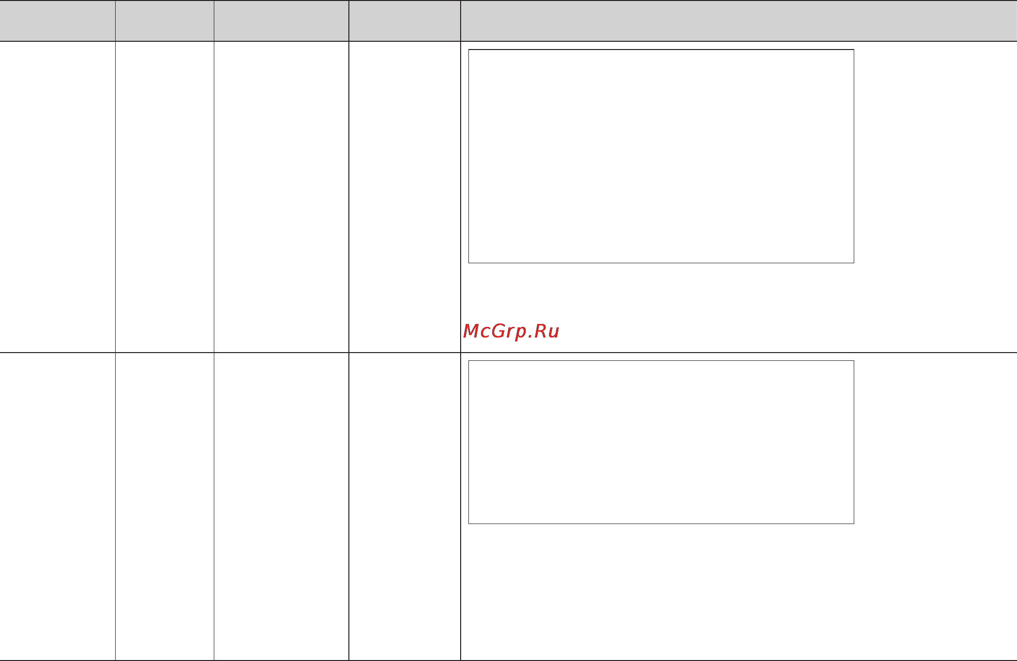 LG MS2342DS [113/138] Температура