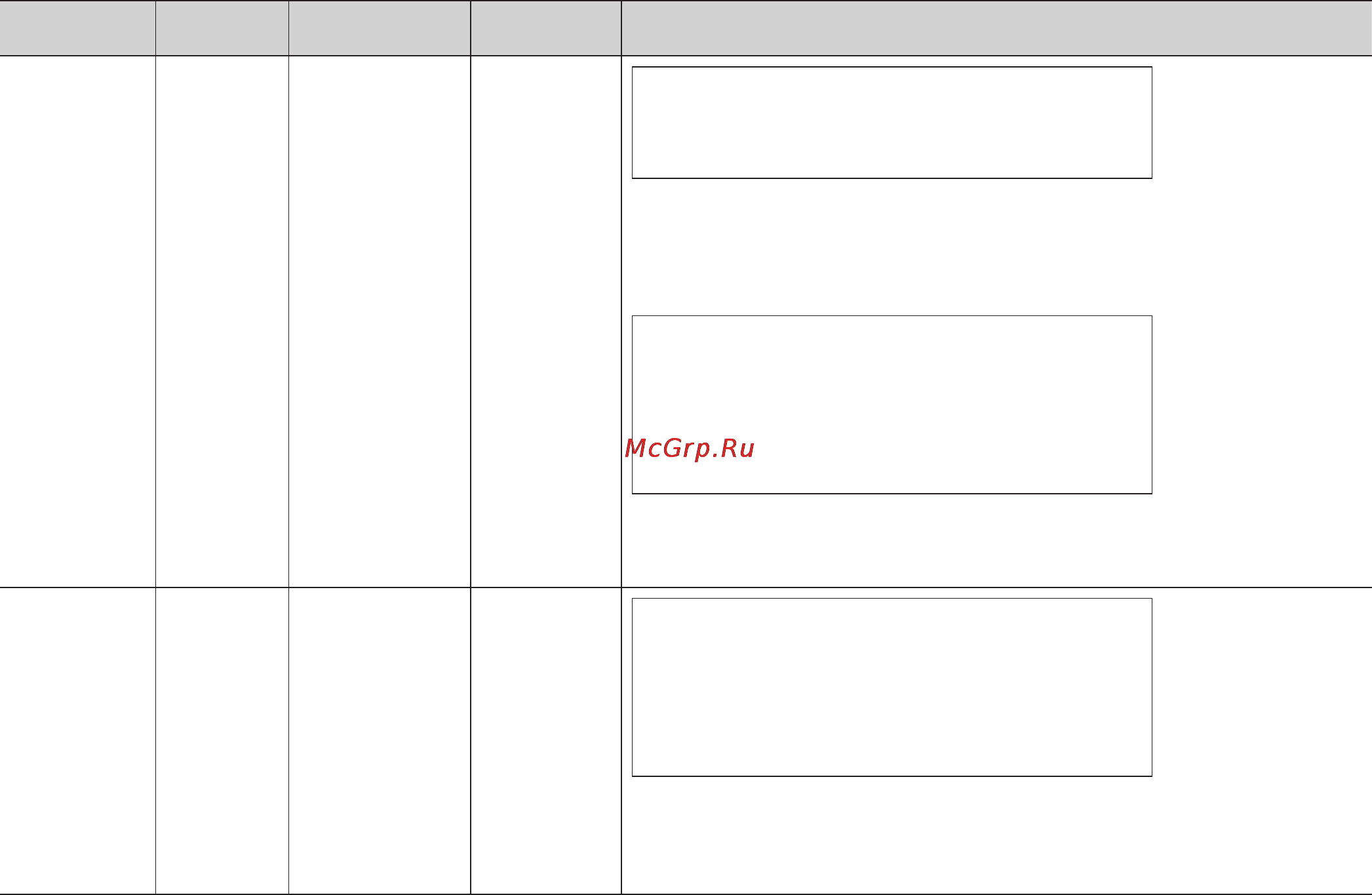 LG MS2342DS [115/138] Температура