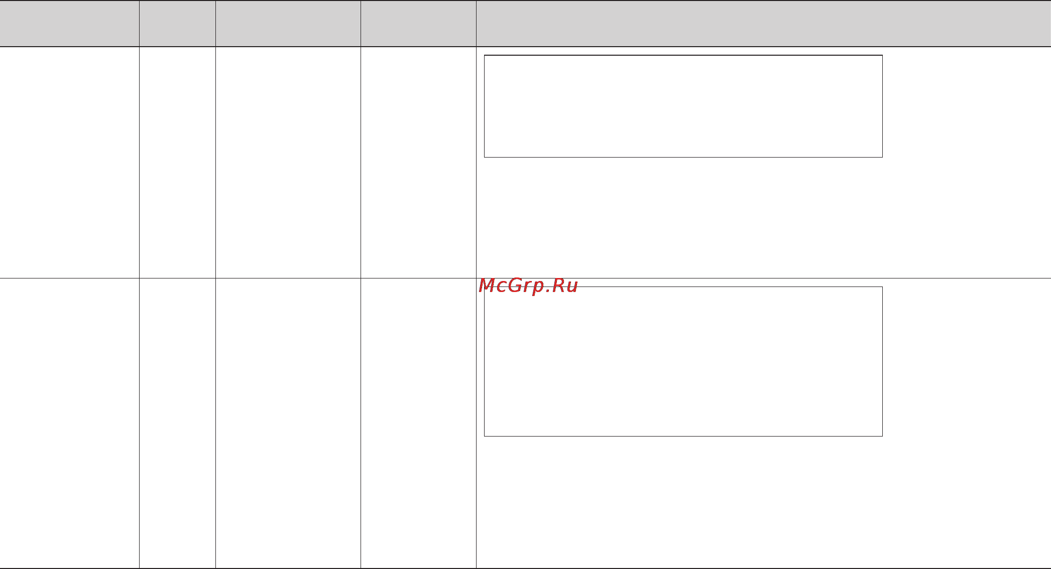 LG MS2342DS [26/138] Категория предел
